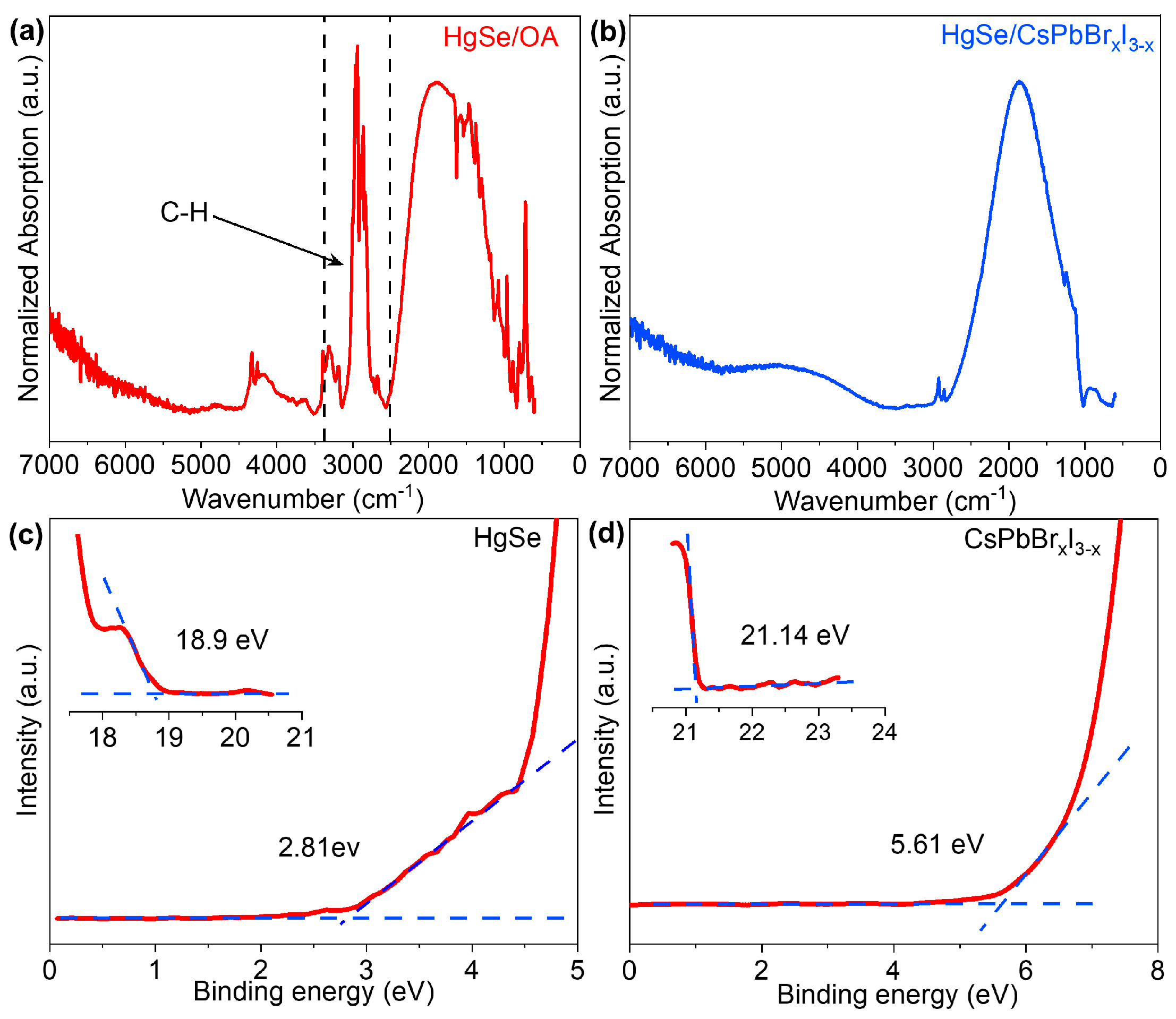 Materials 17 01864 g006
