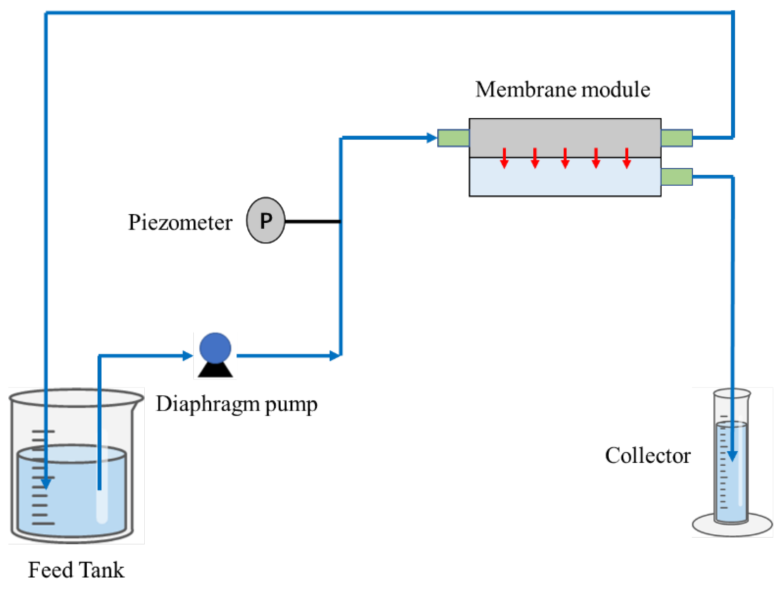 Materials 17 01867 g002