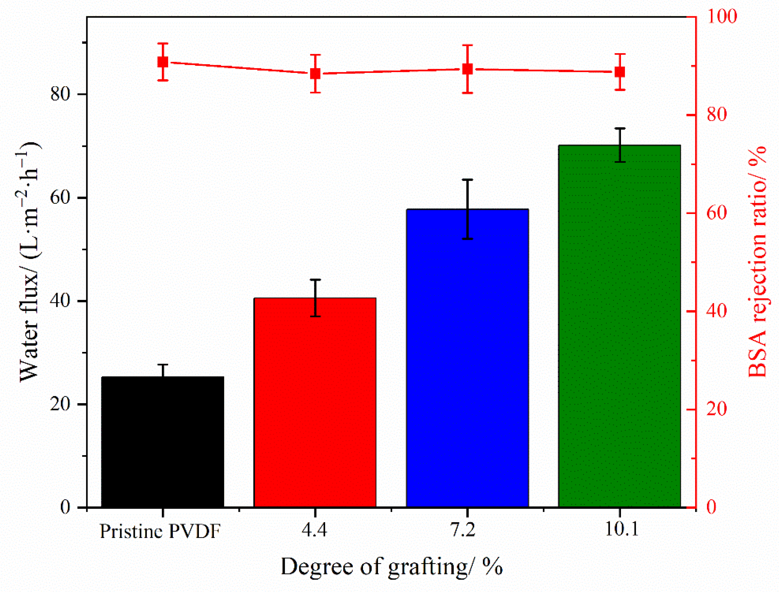 Materials 17 01867 g006