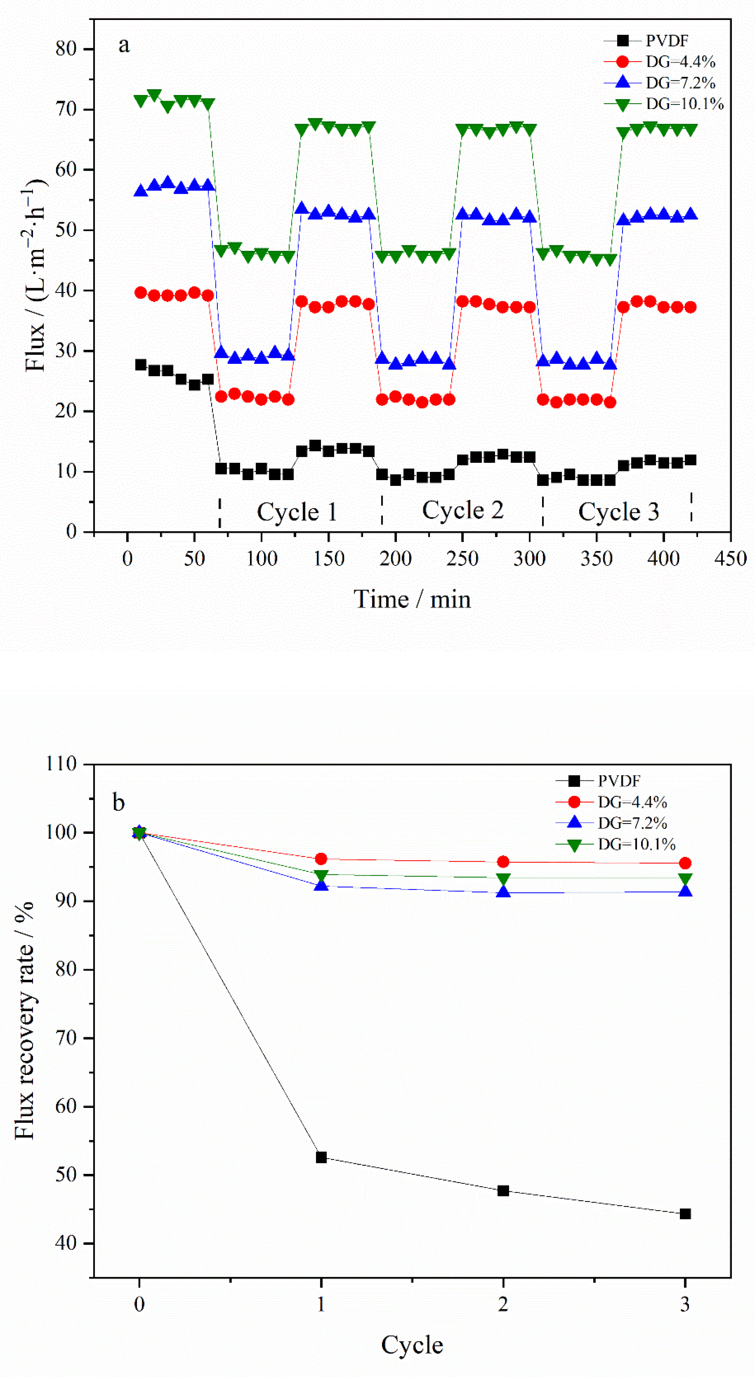 Materials 17 01867 g007