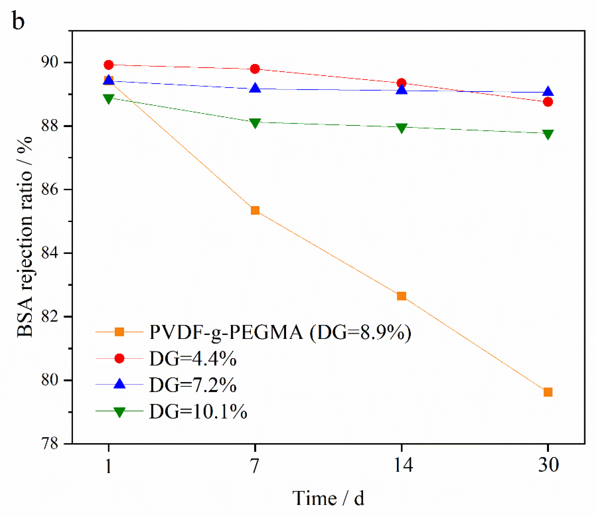 Materials 17 01867 g010b