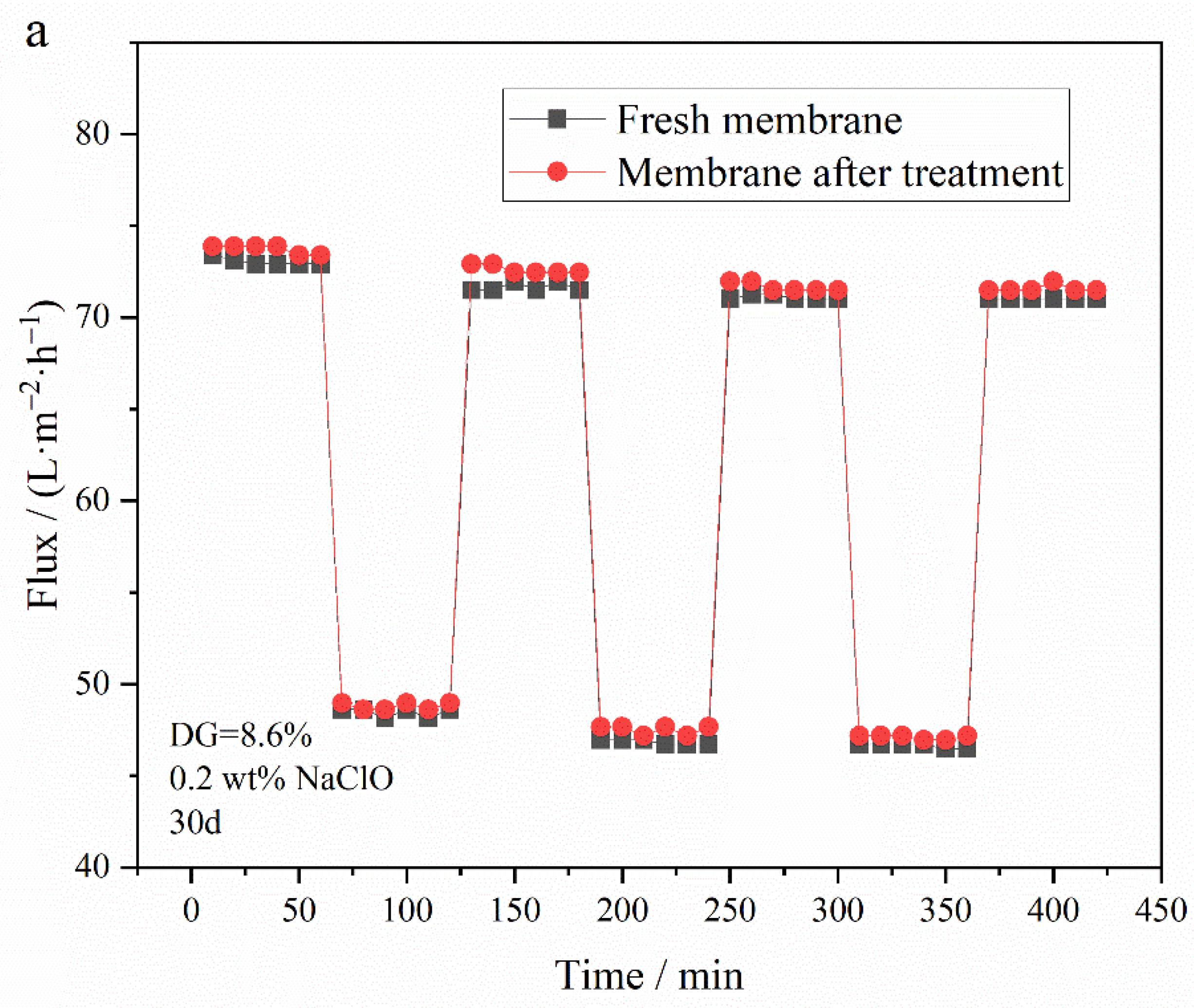 Materials 17 01867 g011a