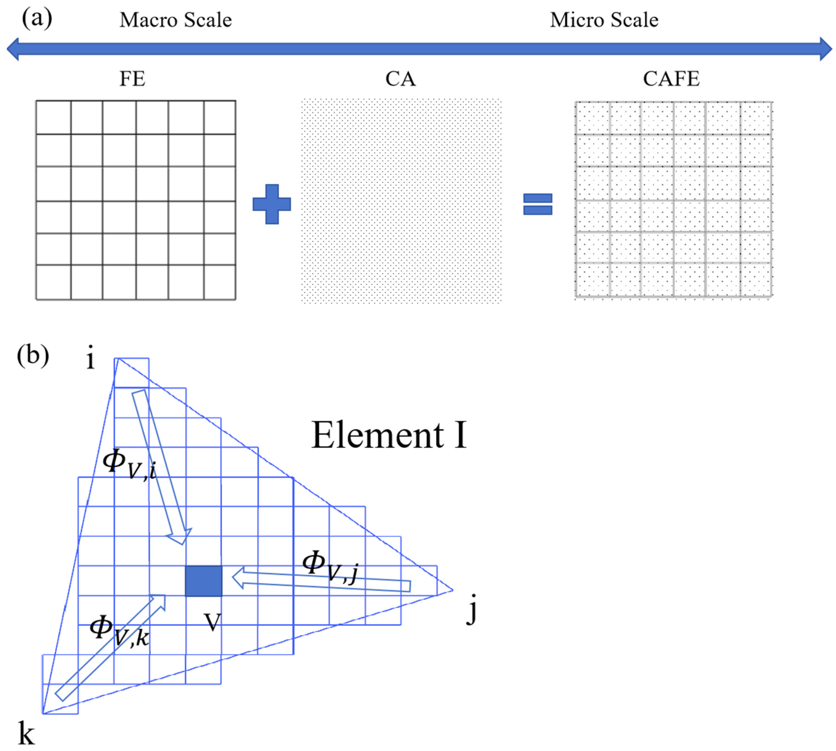 Materials 17 01869 g001