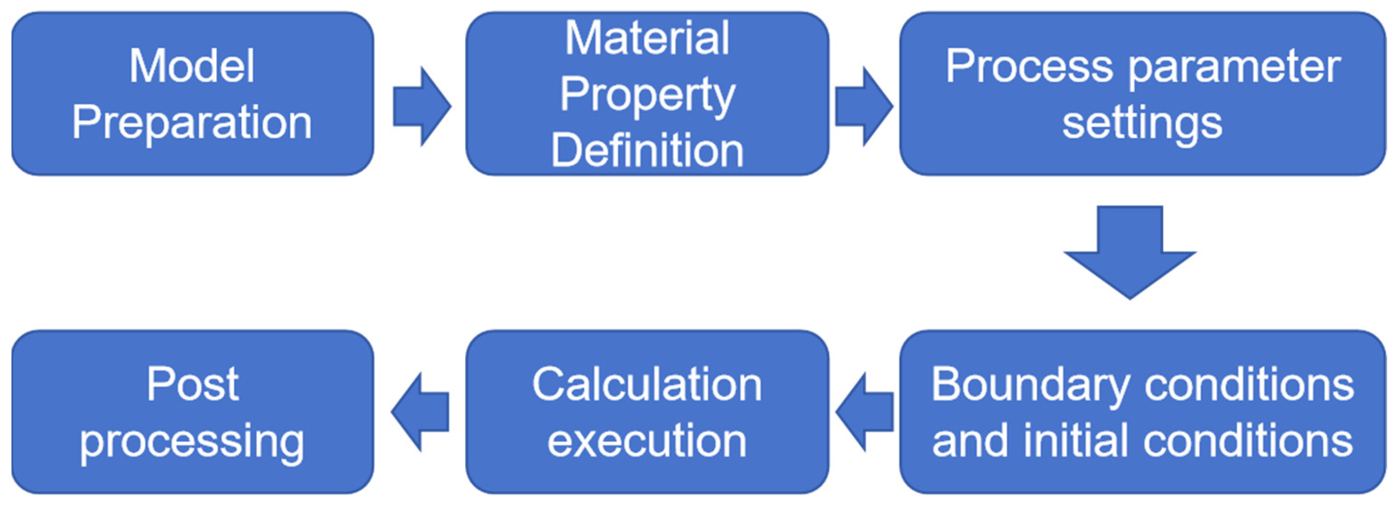 Materials 17 01869 g004