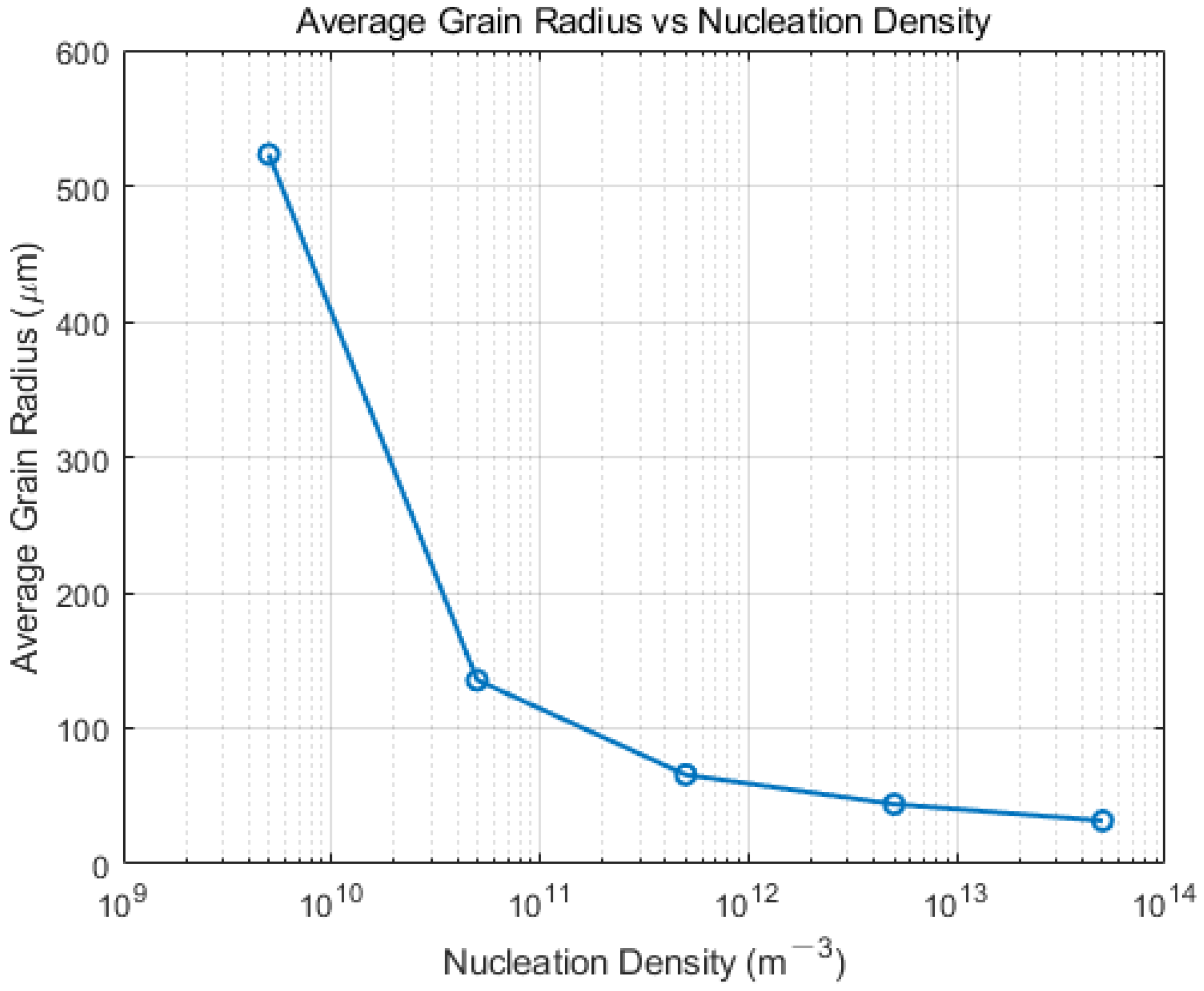Materials 17 01869 g008