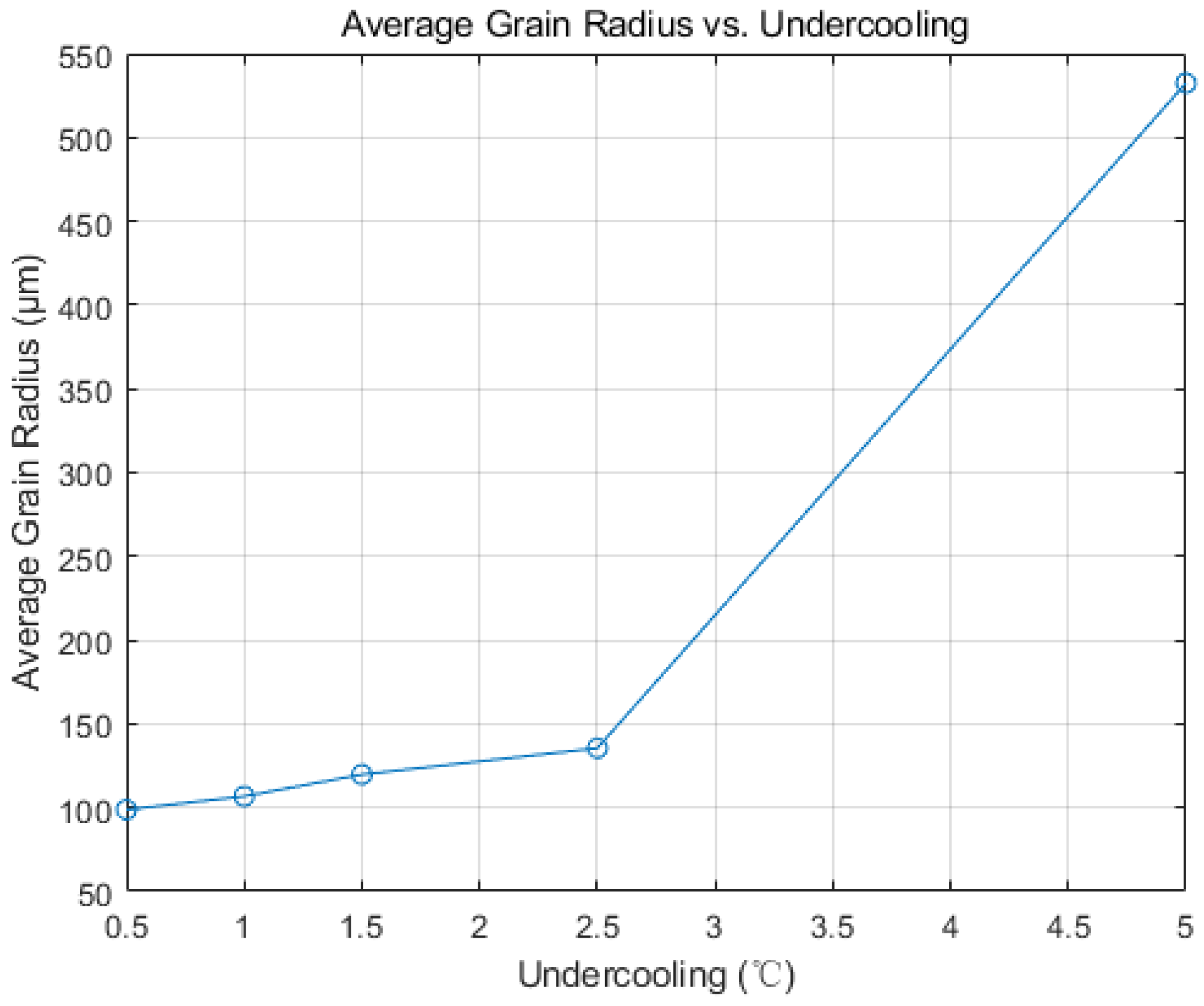 Materials 17 01869 g010