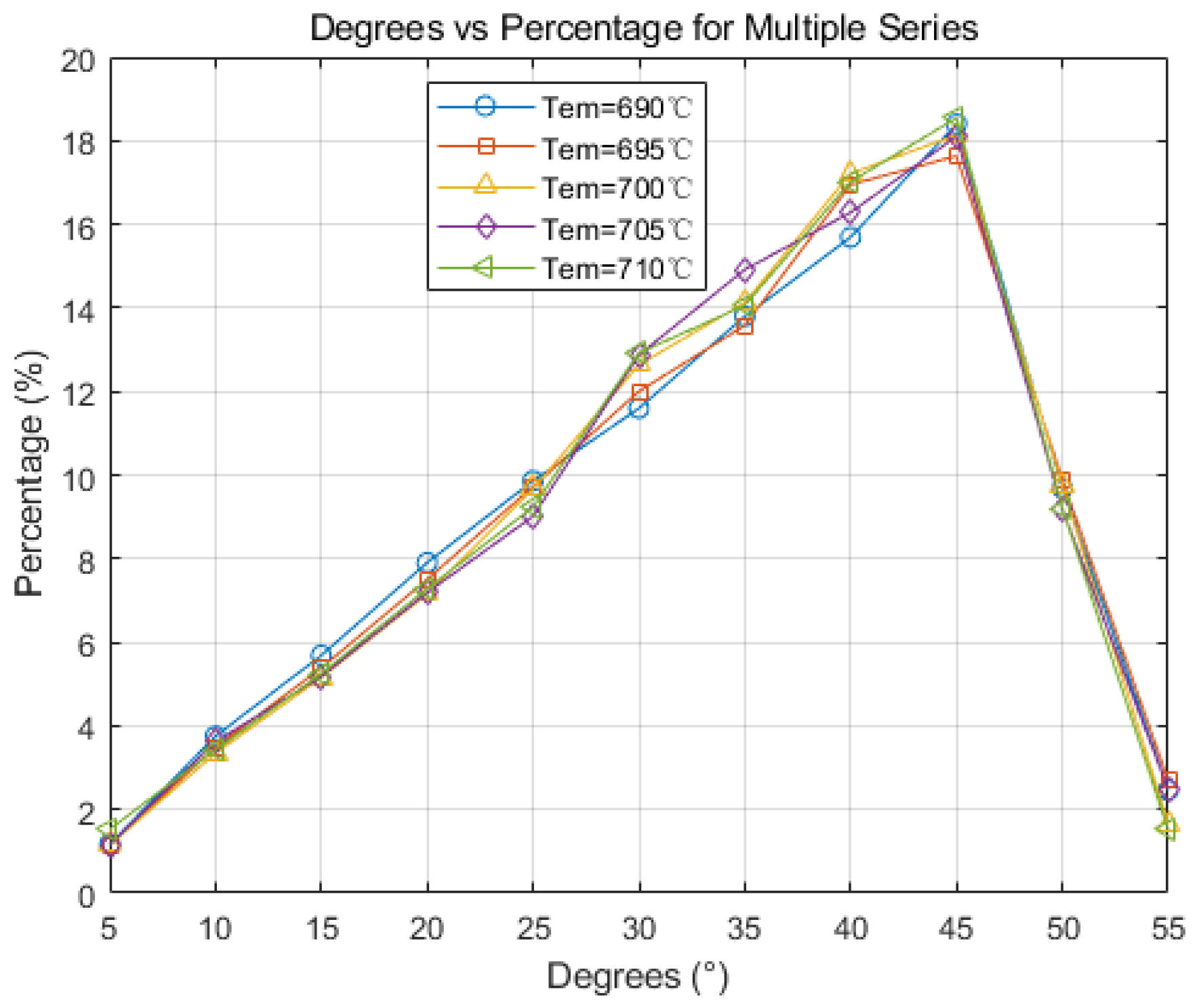 Materials 17 01869 g016