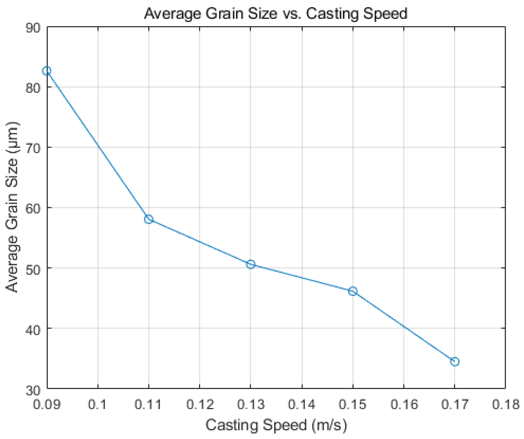Materials 17 01869 g017
