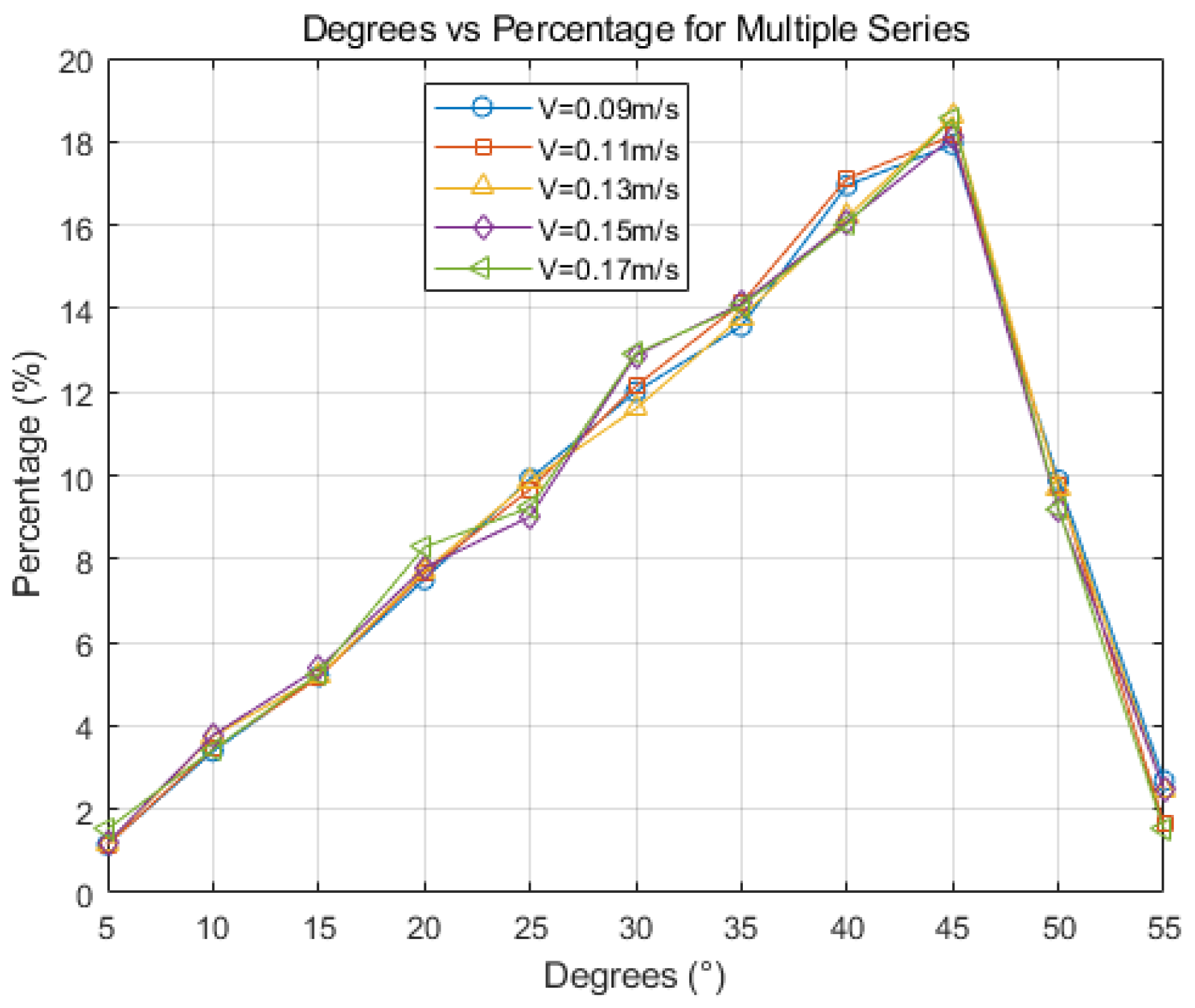 Materials 17 01869 g018