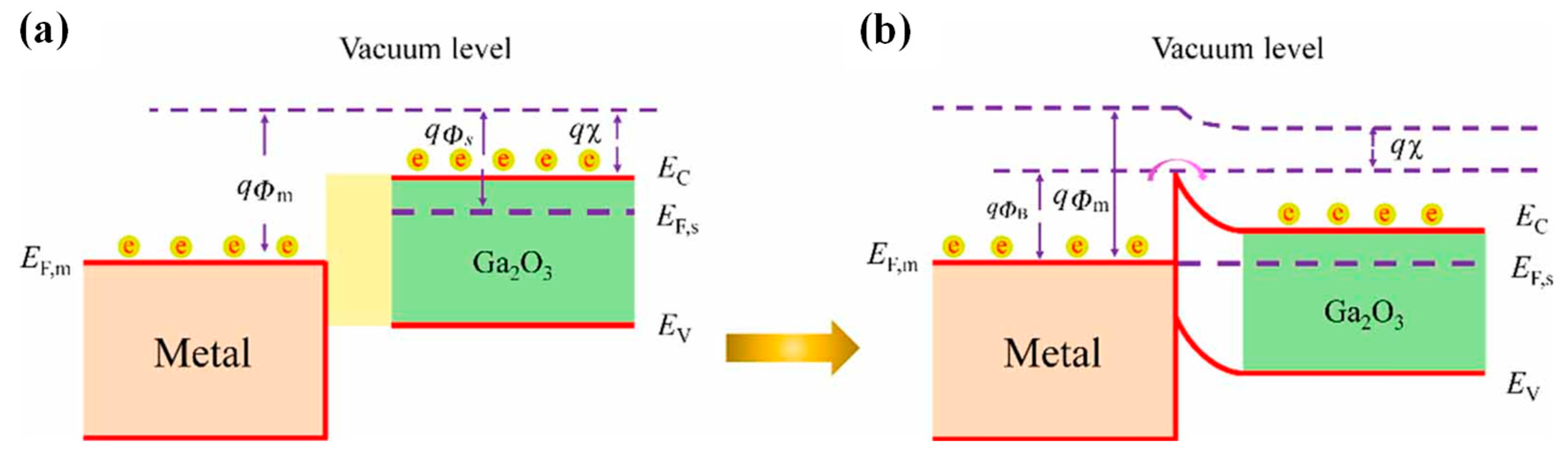 Materials 17 01870 g003