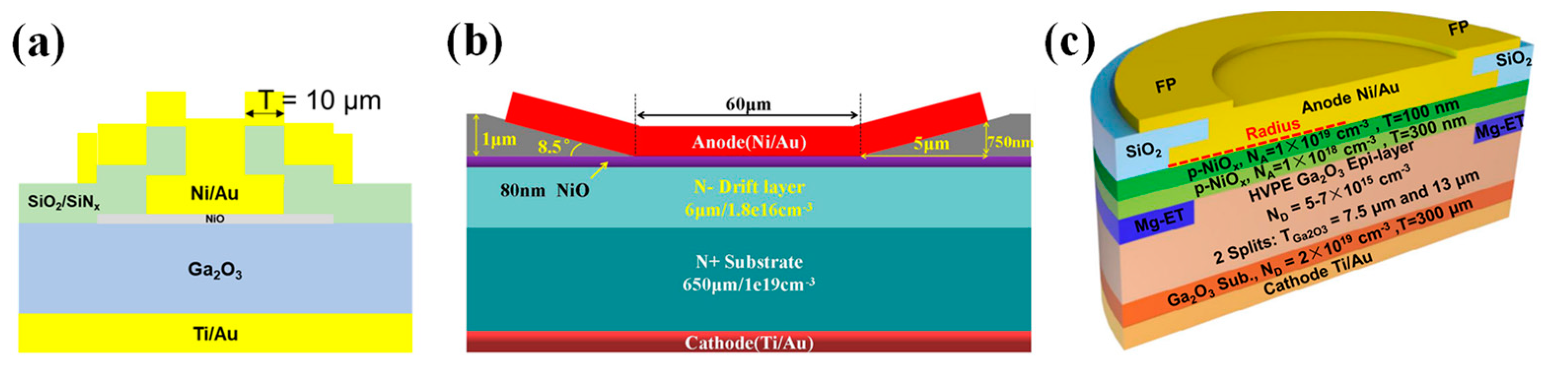 Materials 17 01870 g011