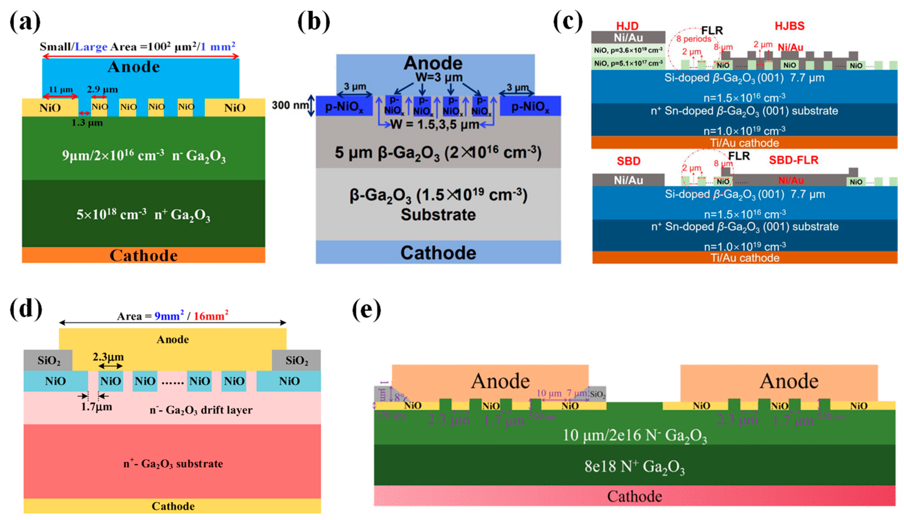 Materials 17 01870 g012