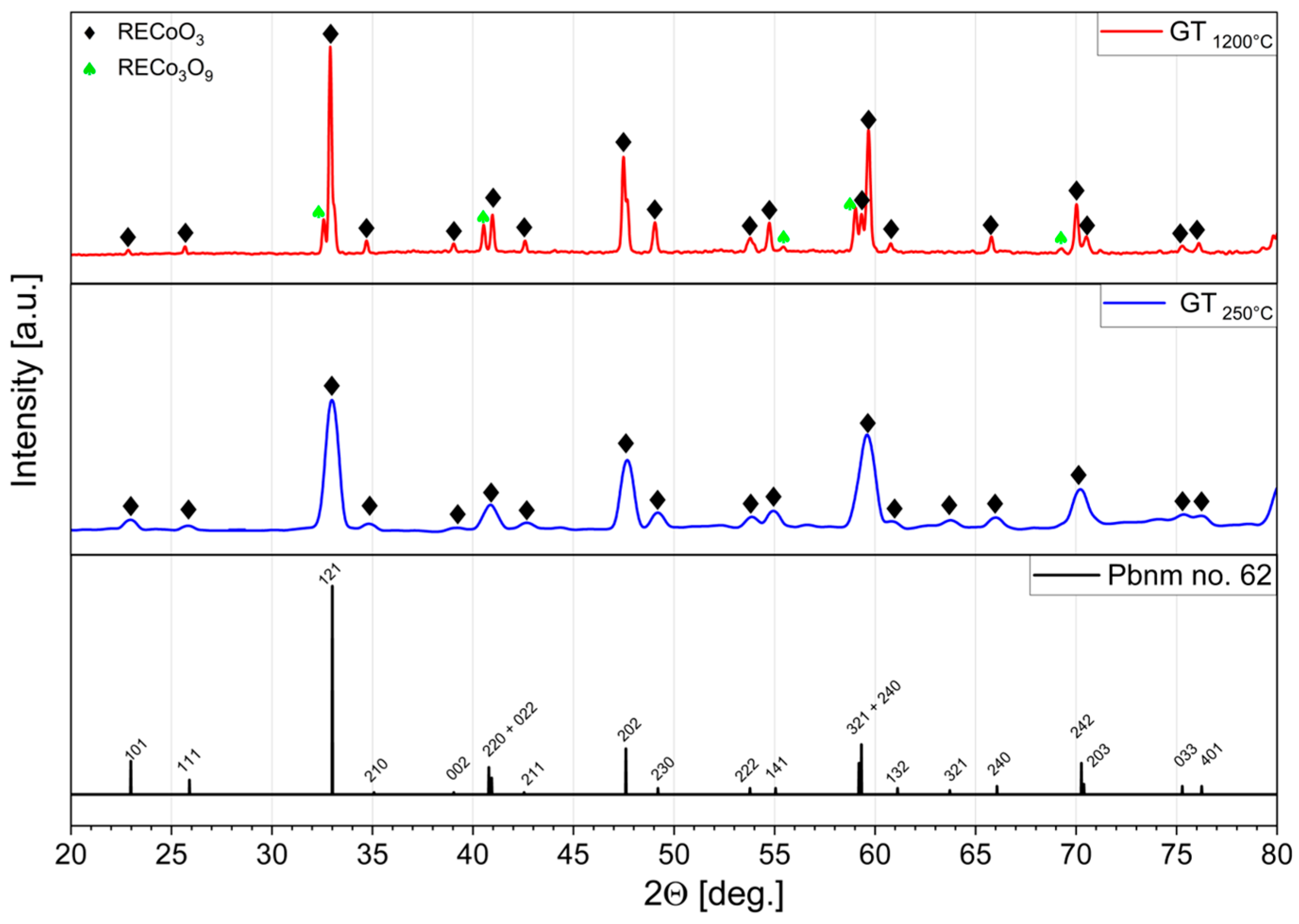 Materials 17 01883 g001