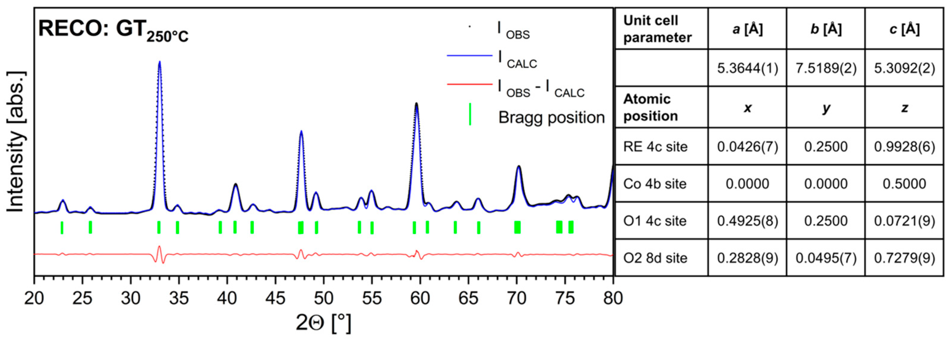 Materials 17 01883 g002