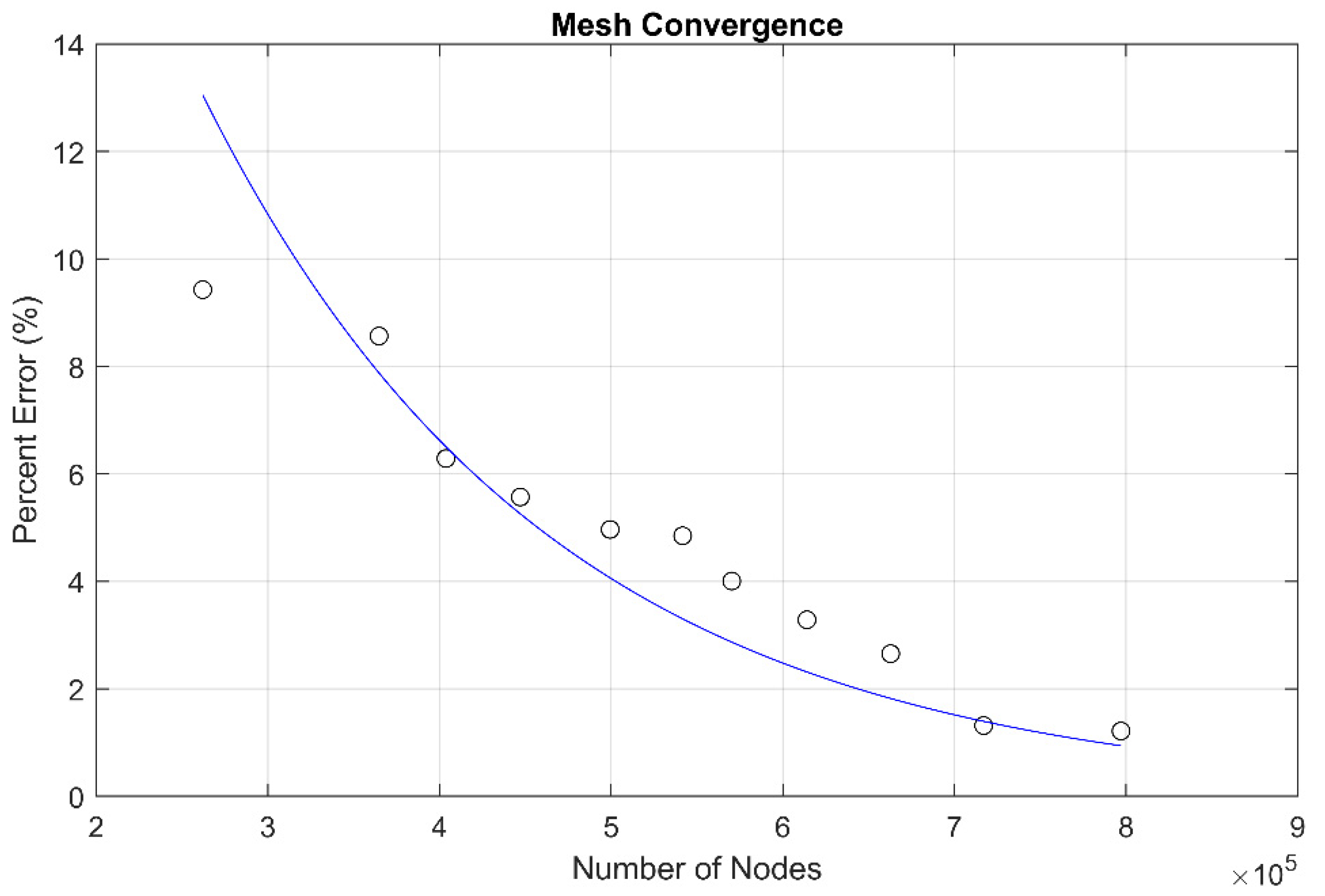 Materials 17 01884 g004