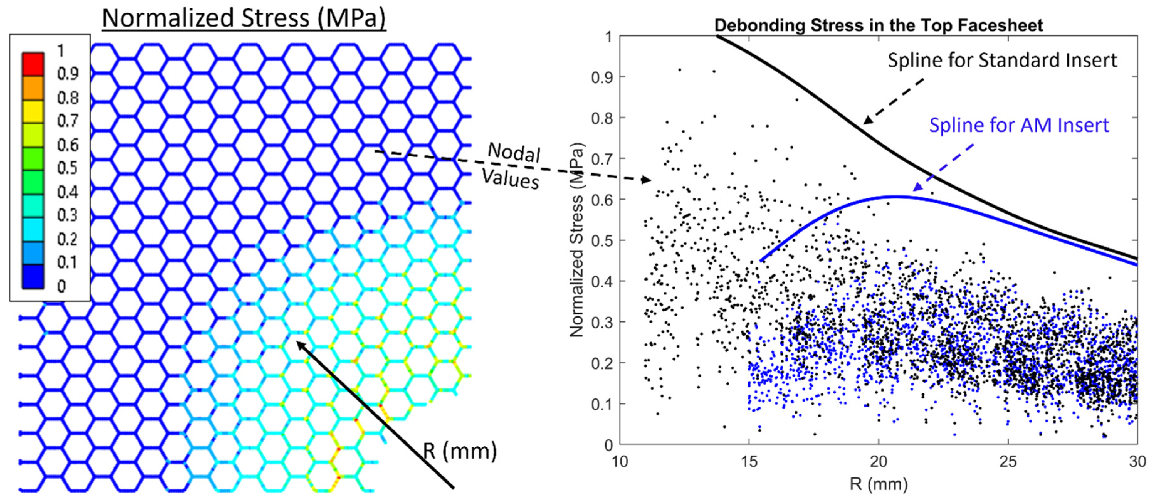 Materials 17 01884 g008