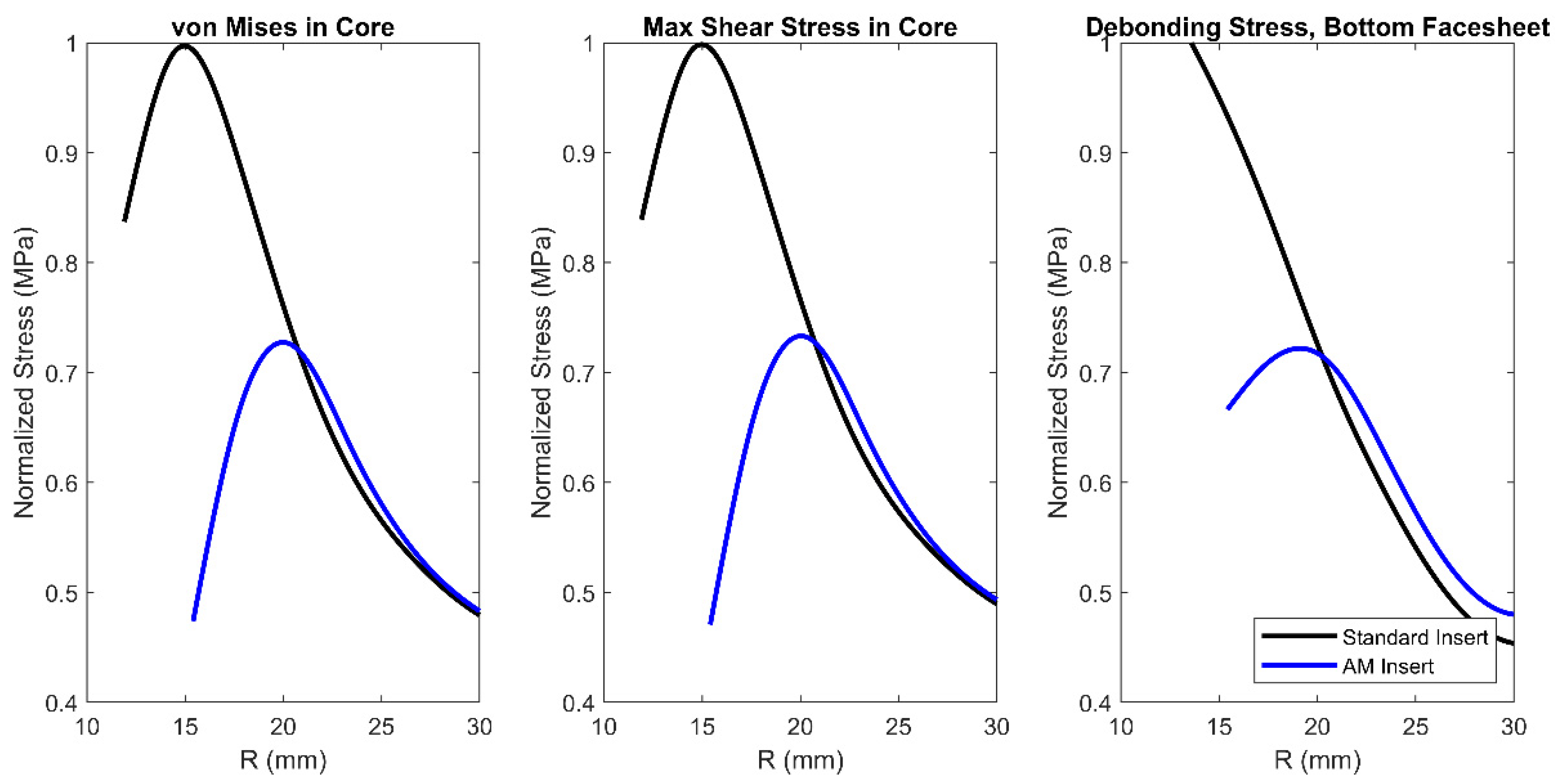 Materials 17 01884 g009