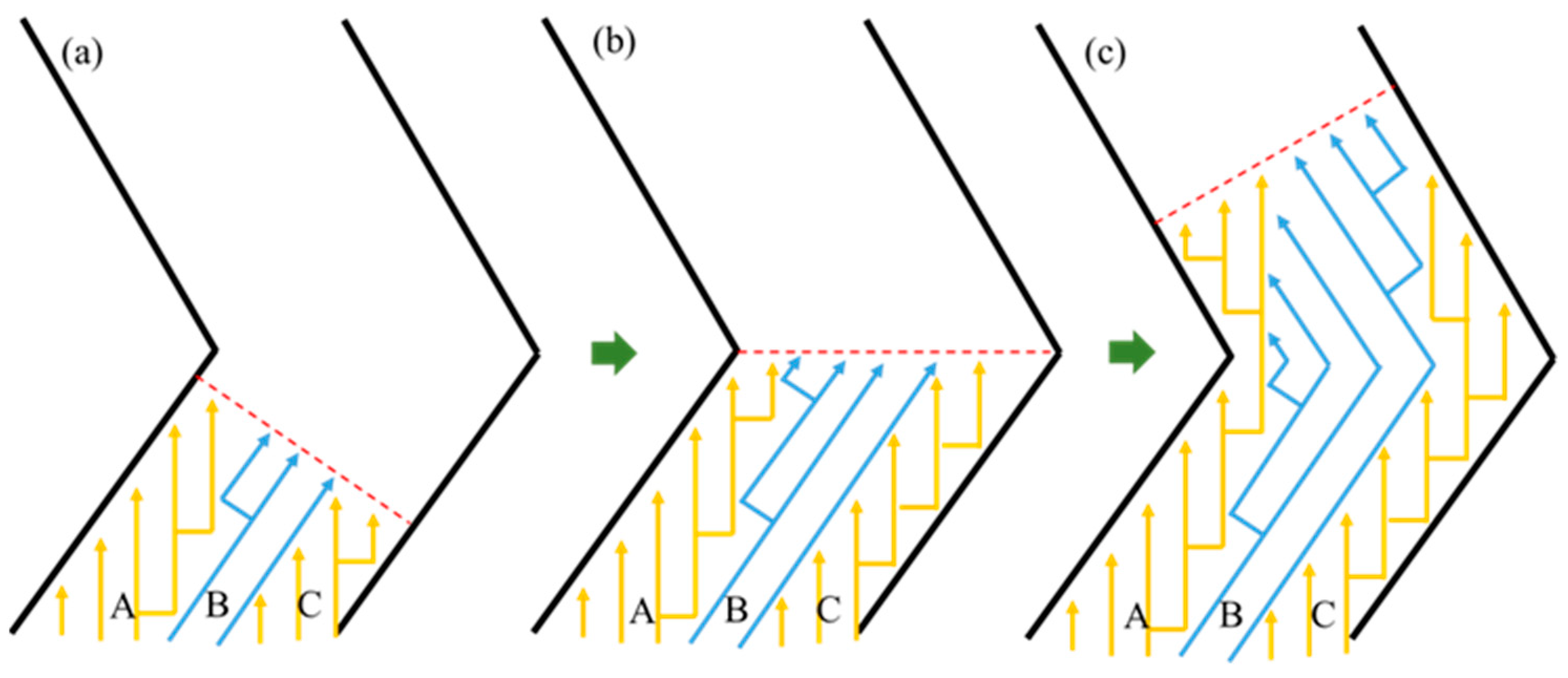 Materials 17 01885 g009