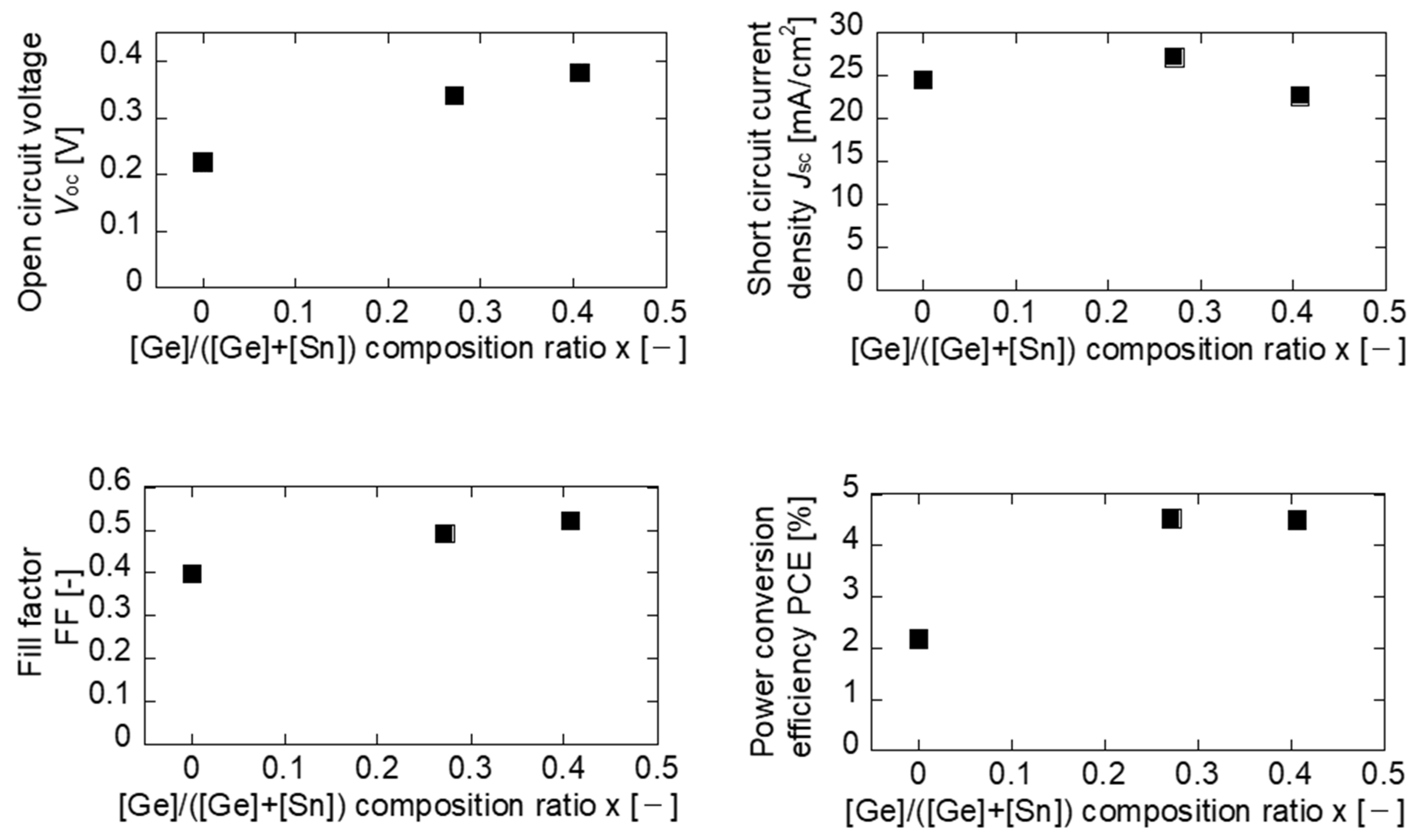 Materials 17 01886 g008