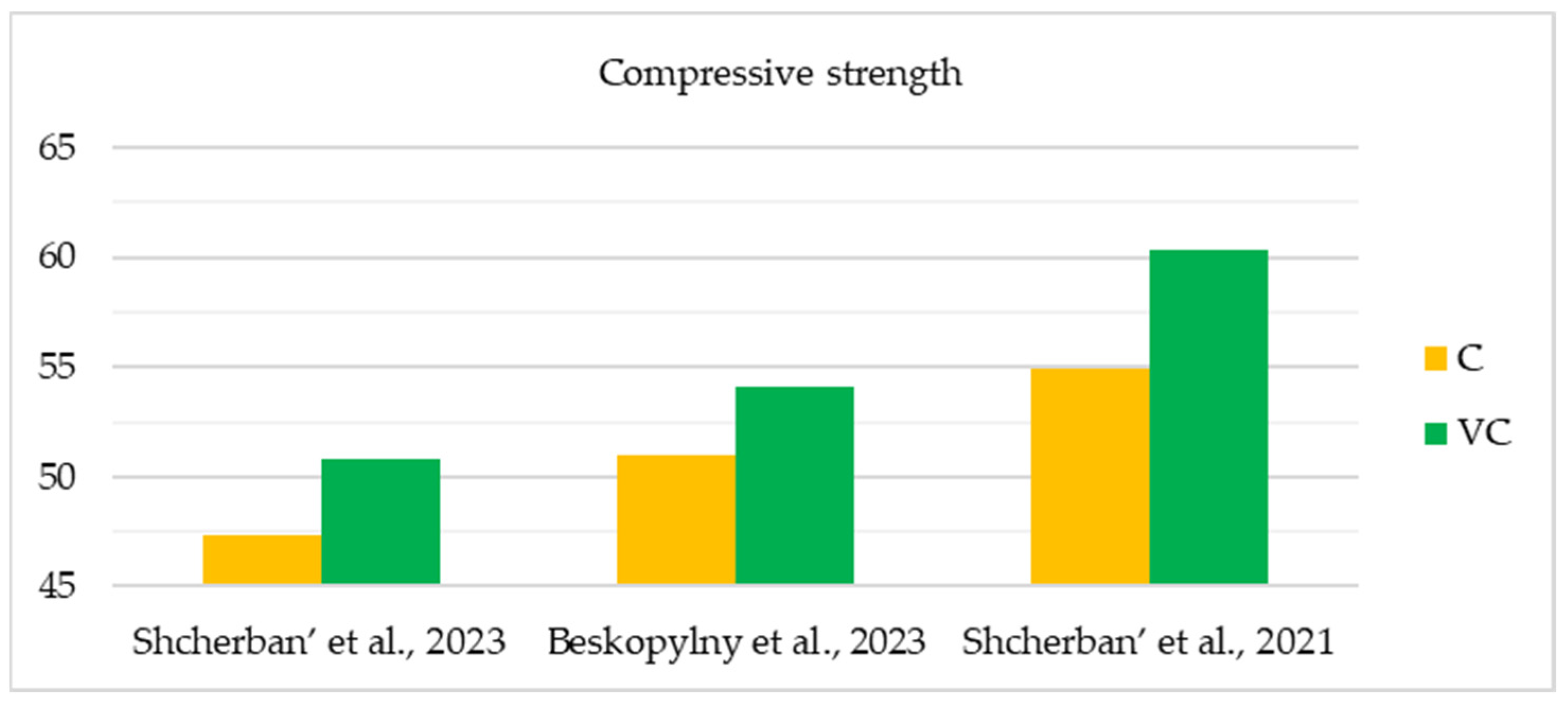 Materials 17 01889 g008