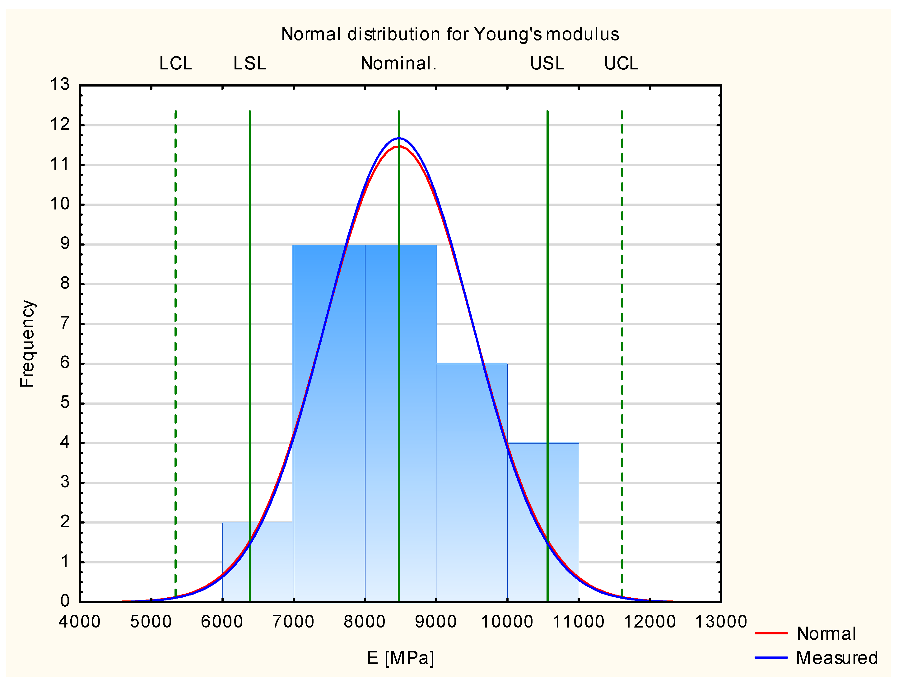 Materials 17 01892 g004