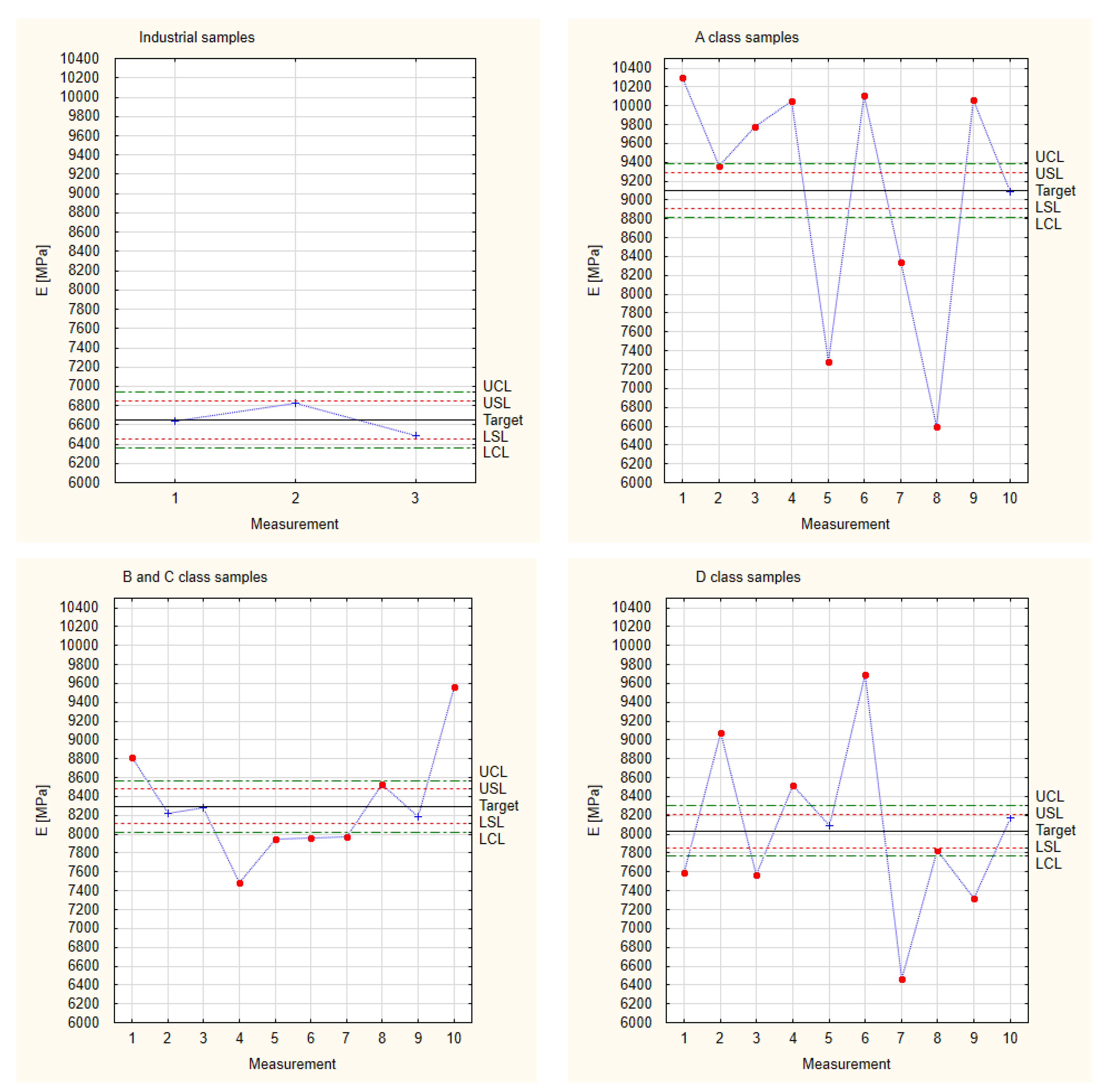 Materials 17 01892 g005