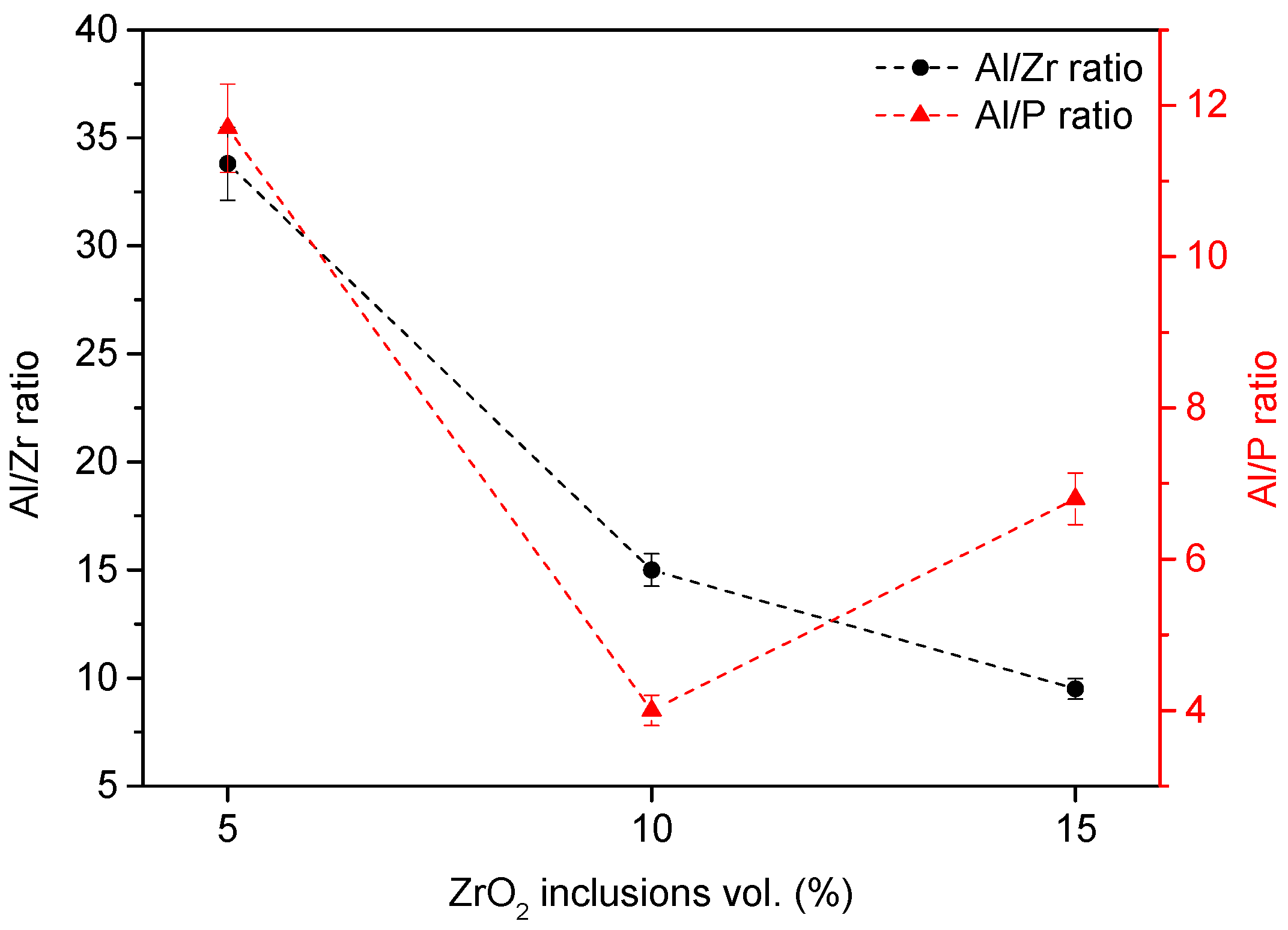 Materials 17 01893 g002