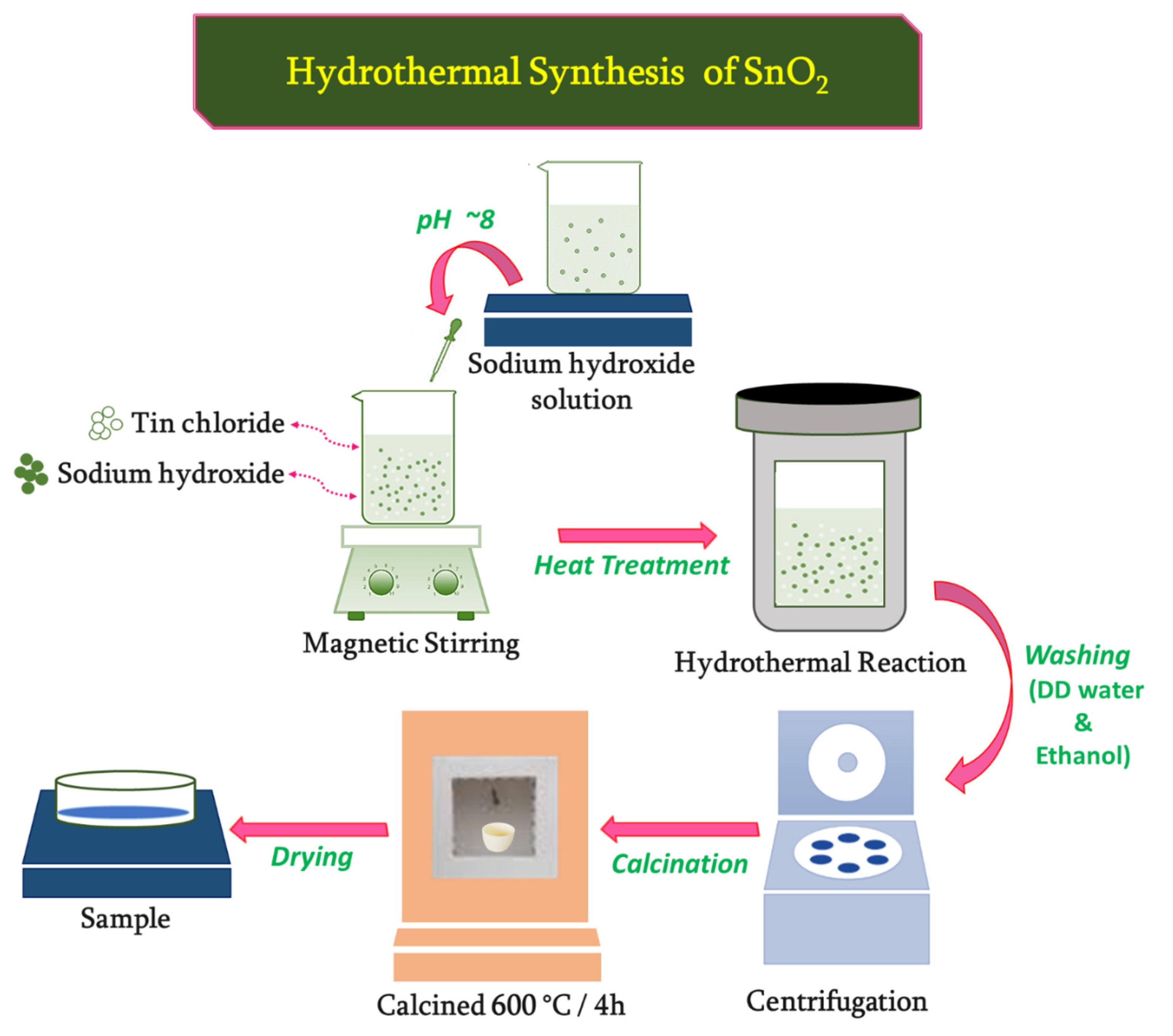 Materials 17 01894 g001