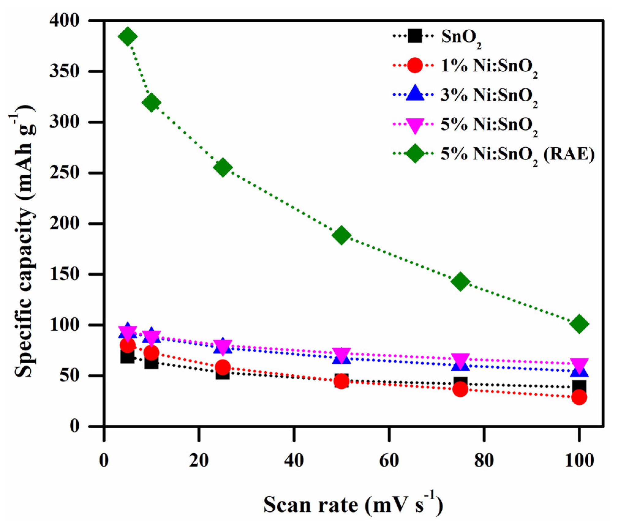 Materials 17 01894 g013