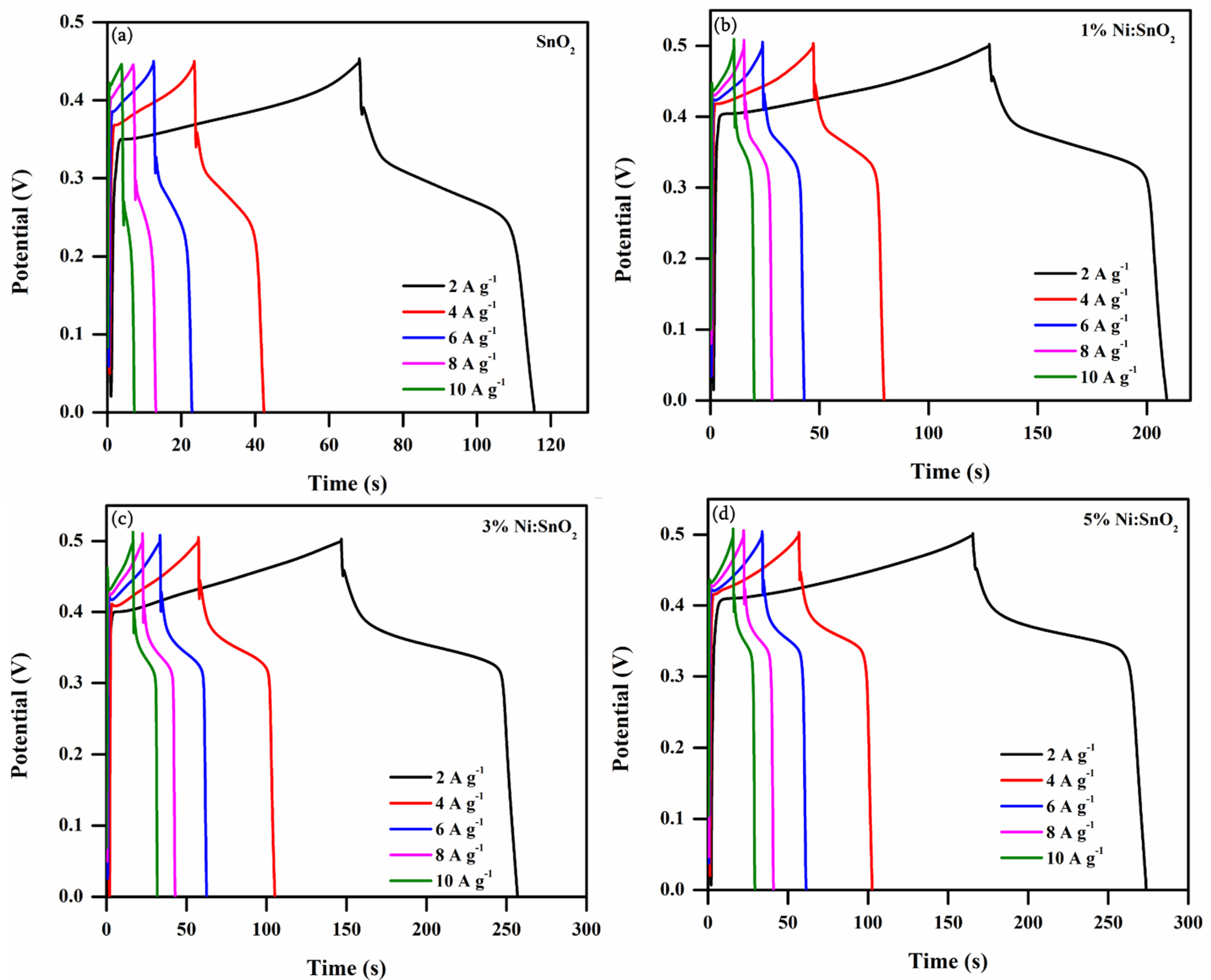 Materials 17 01894 g014