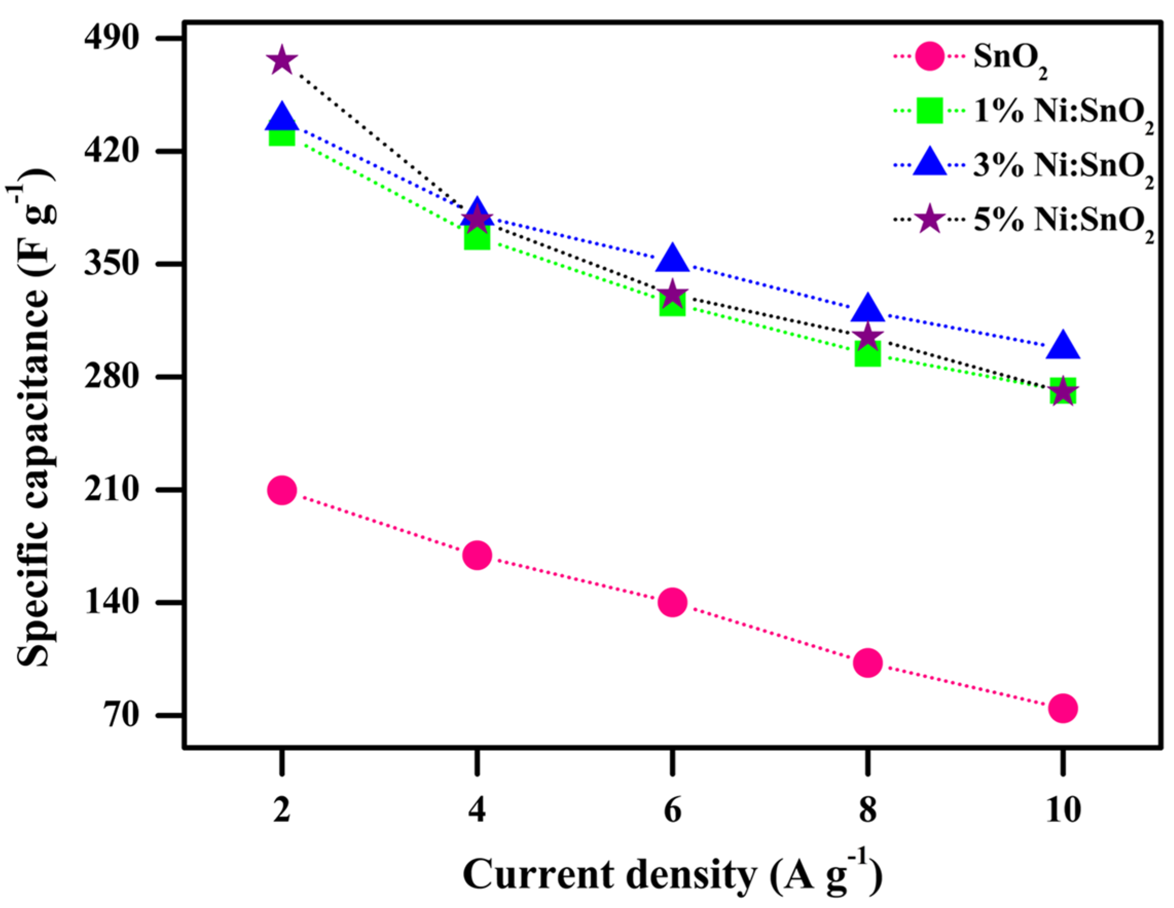 Materials 17 01894 g015