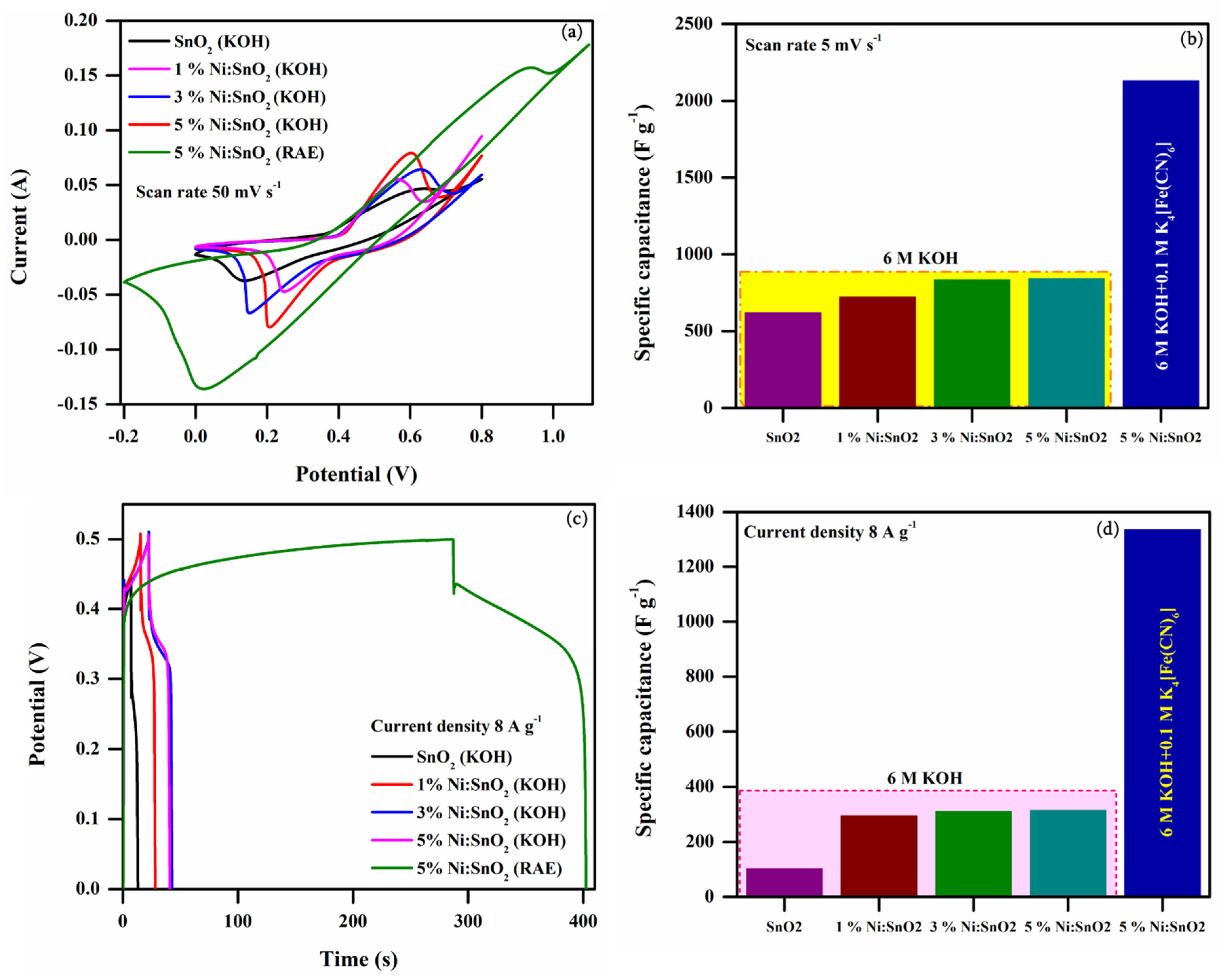Materials 17 01894 g019