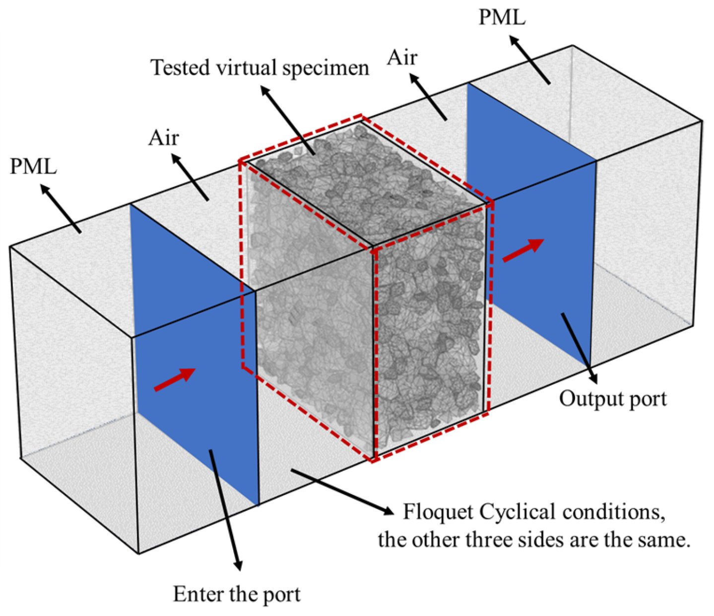Materials 17 01900 g003
