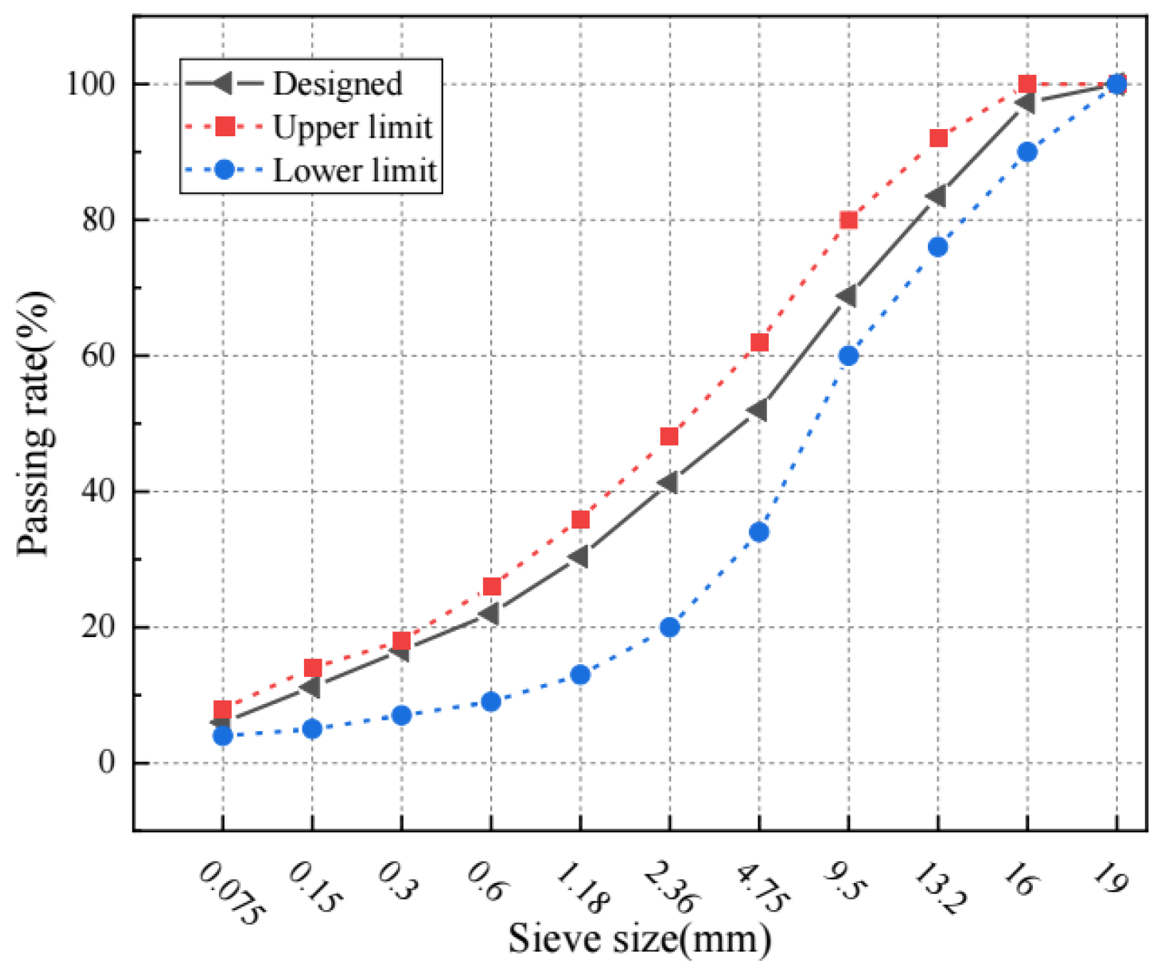 Materials 17 01900 g004