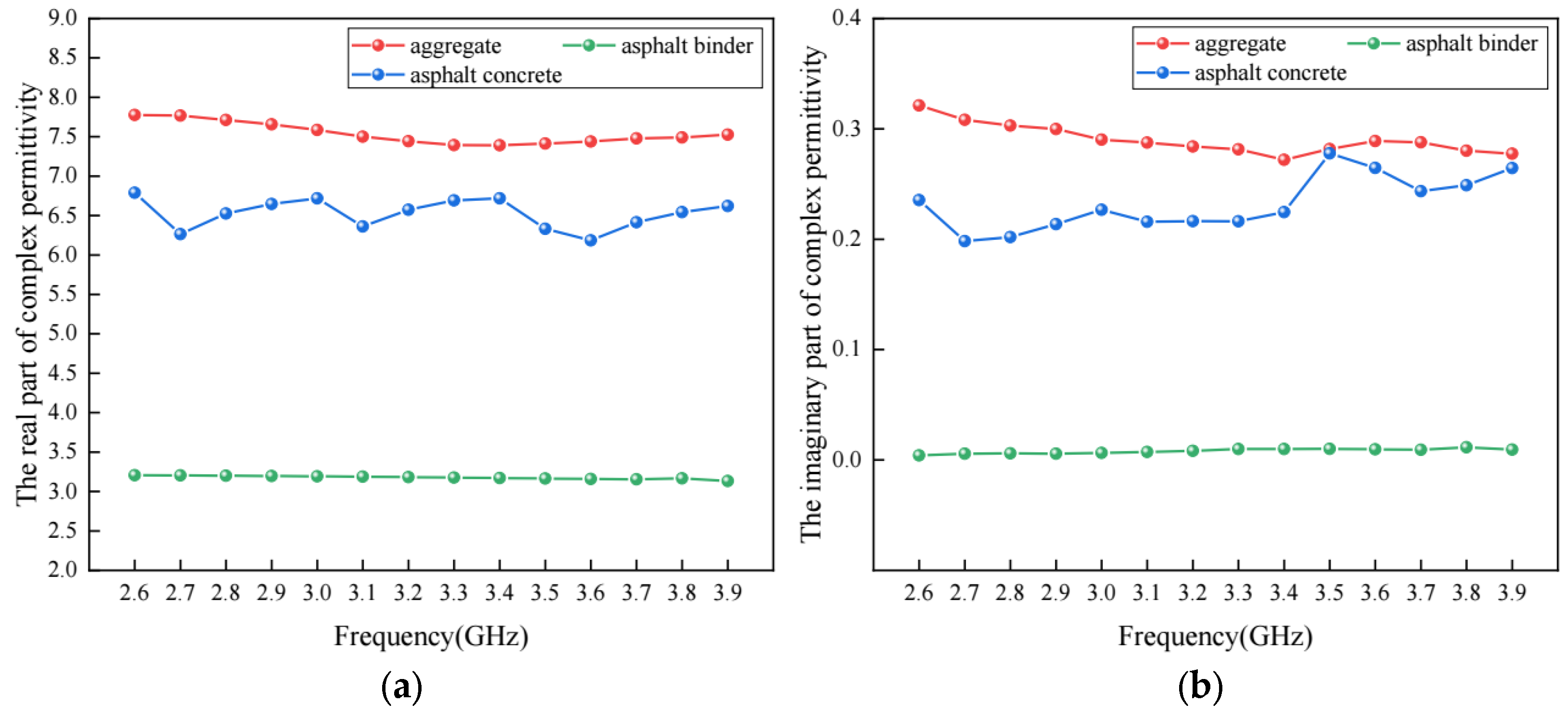 Materials 17 01900 g006