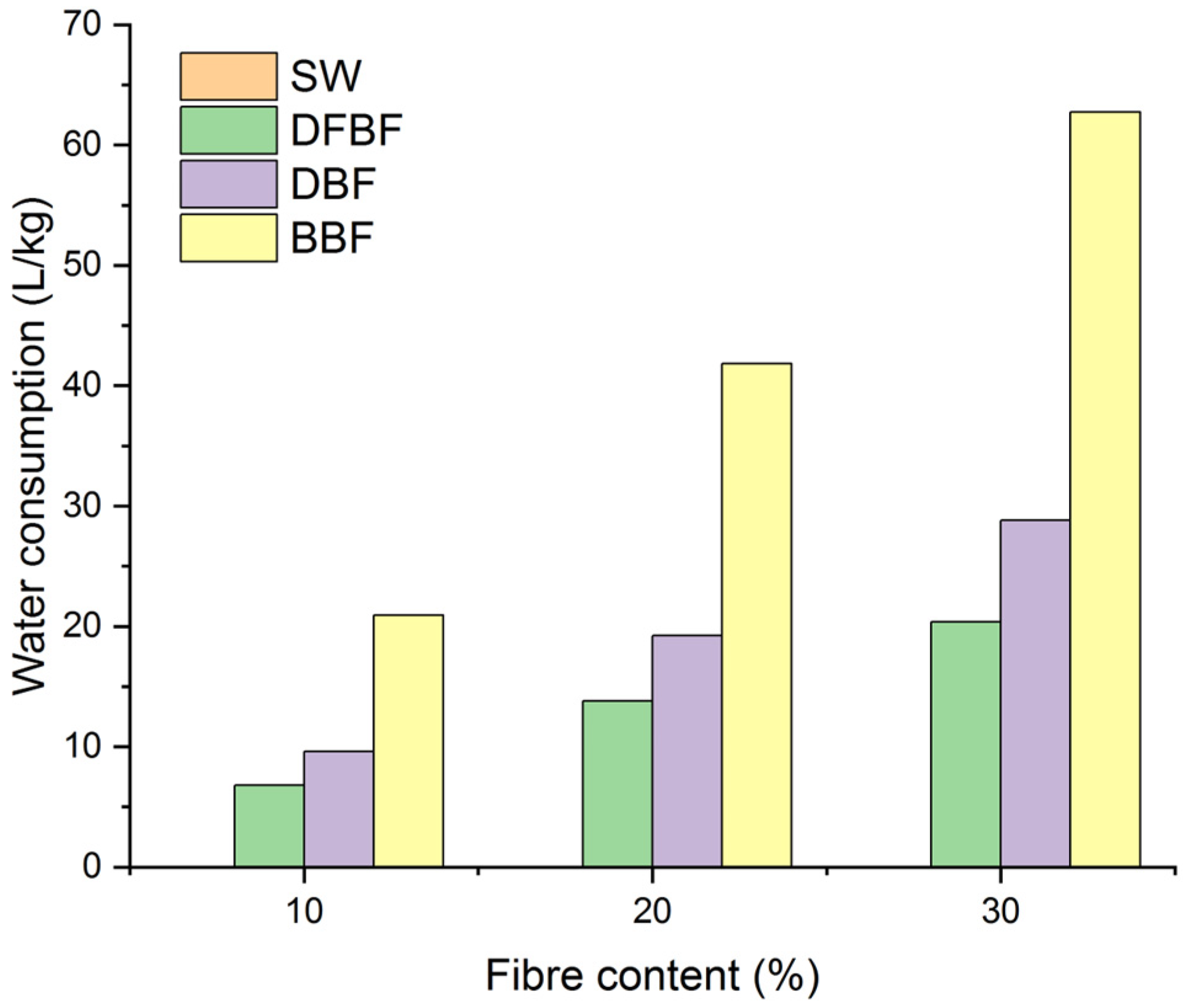 Materials 17 01901 g009