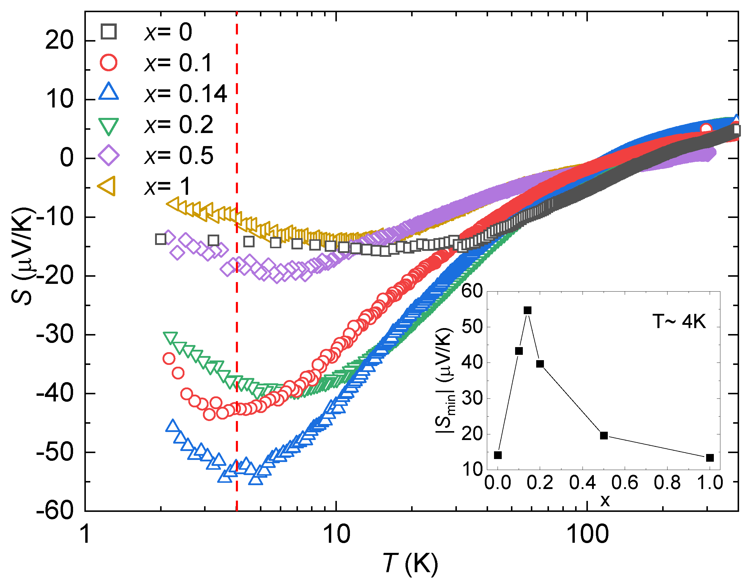 Materials 17 01906 g005