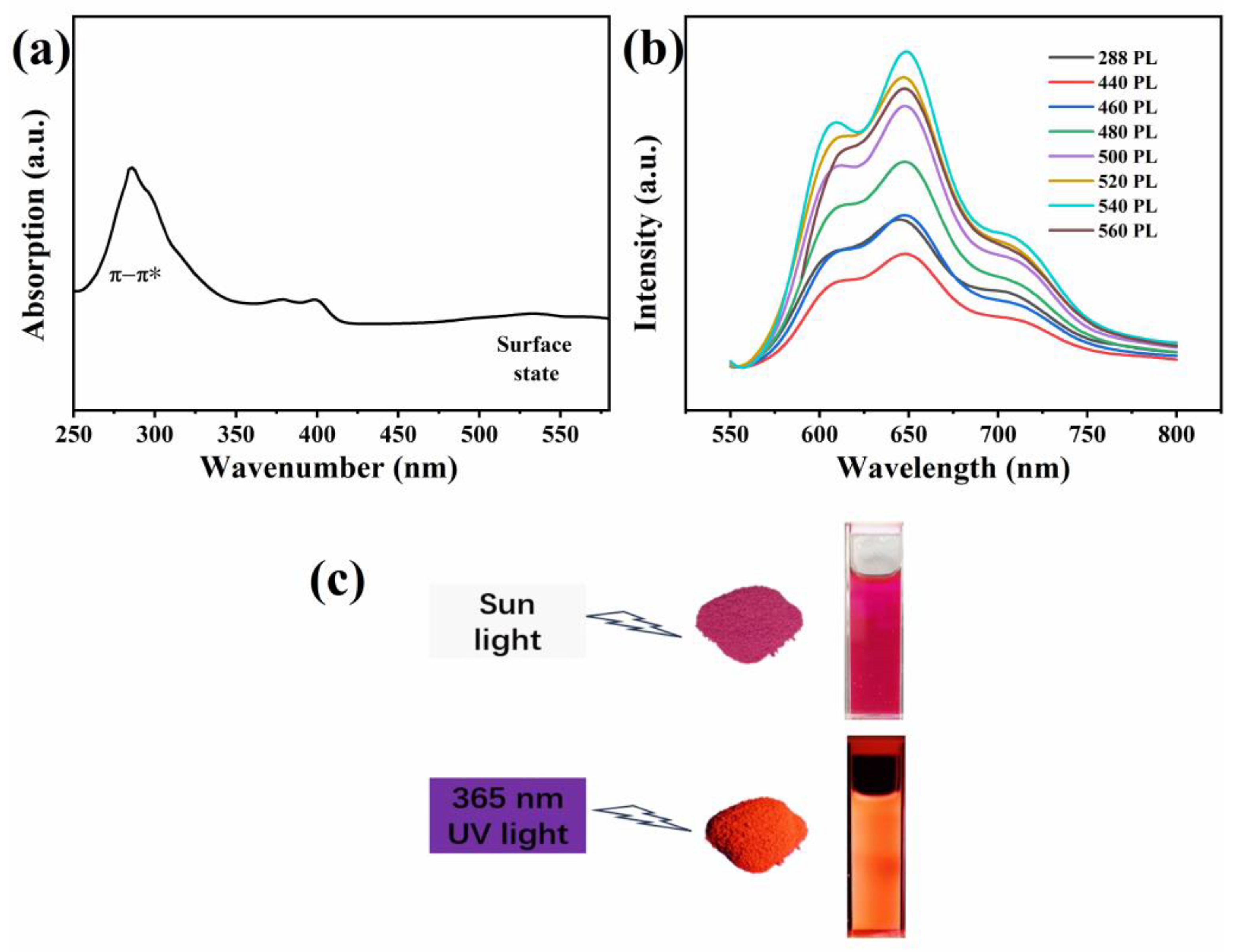 Materials 17 01917 g006