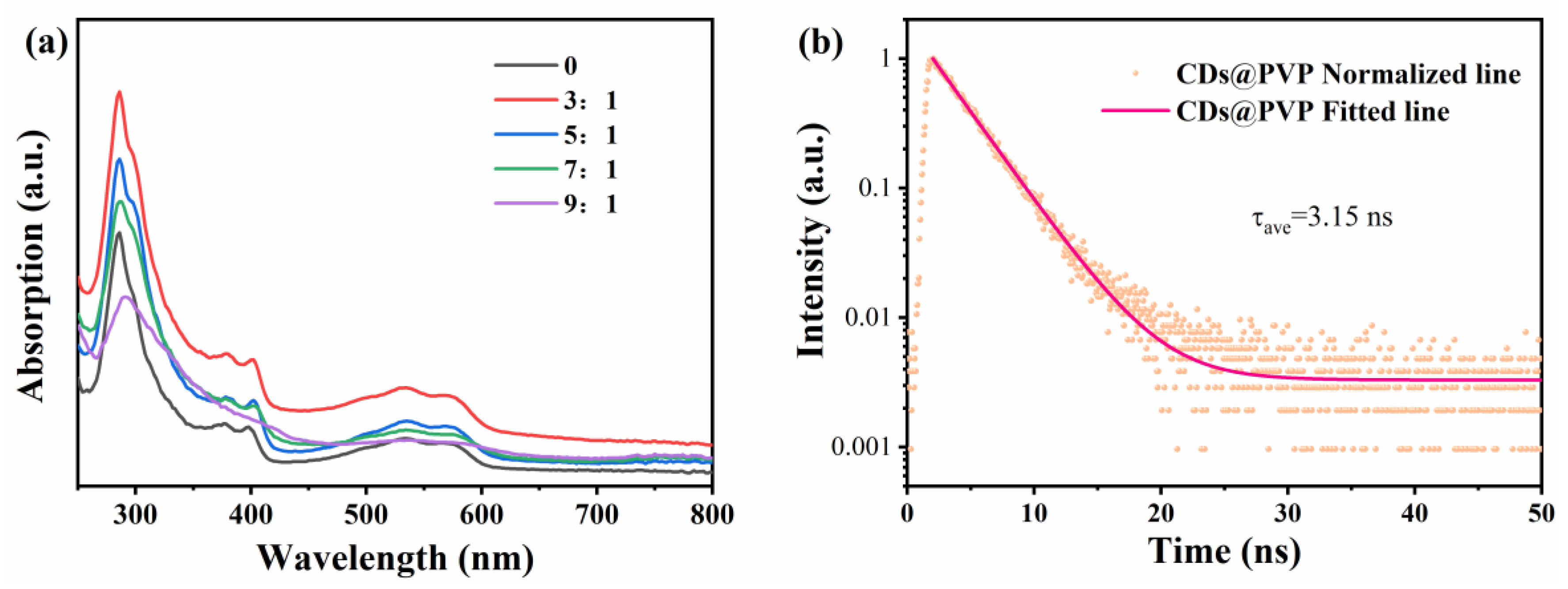 Materials 17 01917 g008