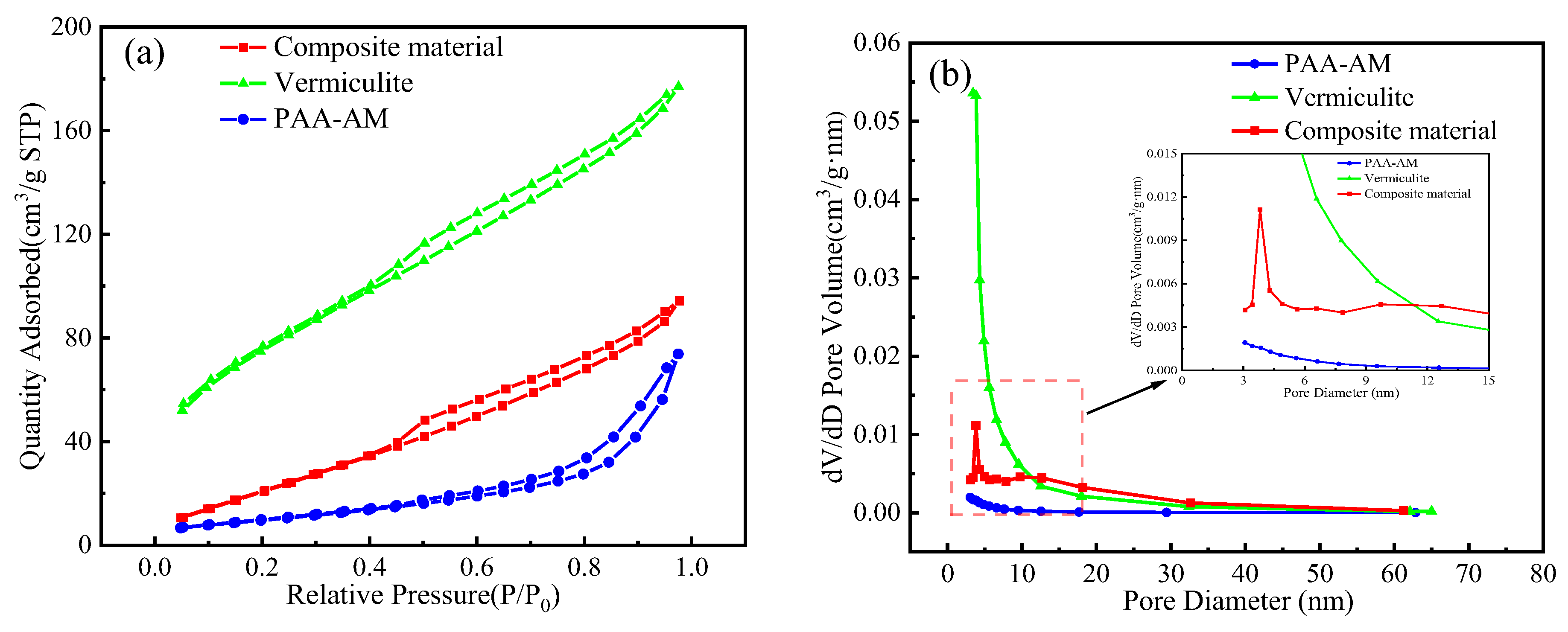 Materials 17 01920 g005