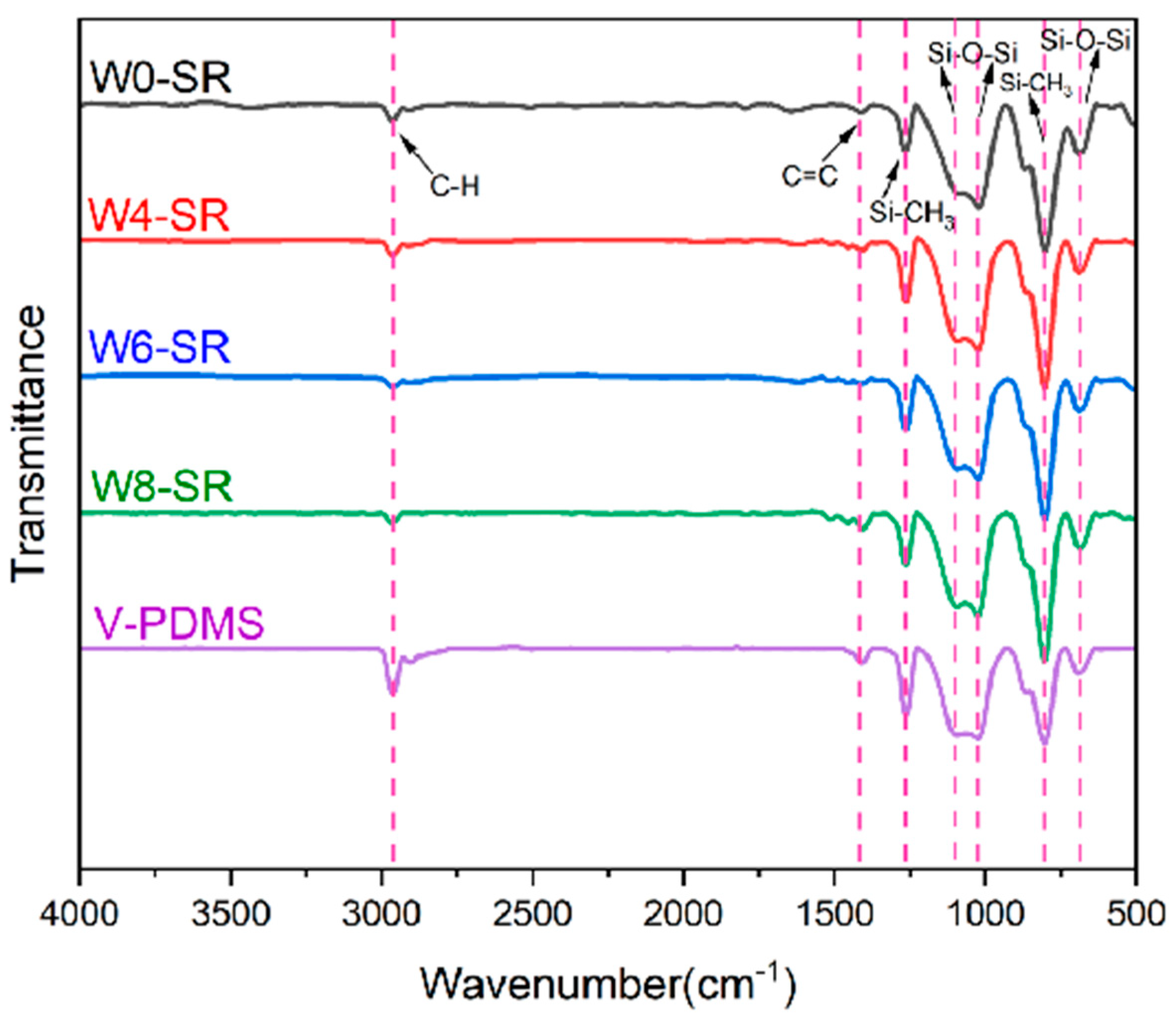 Materials 17 01921 g007