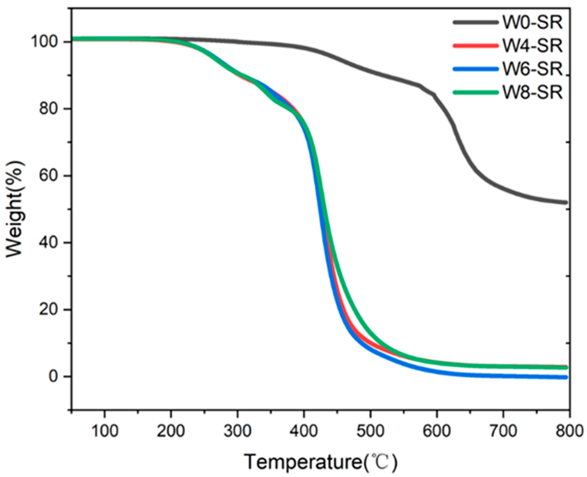 Materials 17 01921 g008