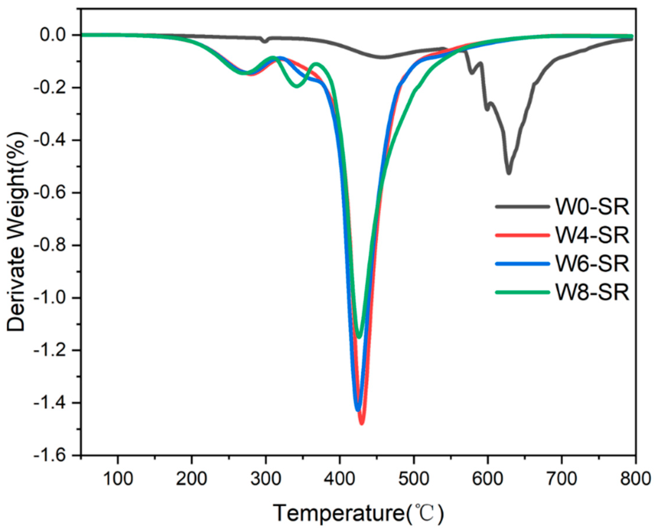 Materials 17 01921 g009