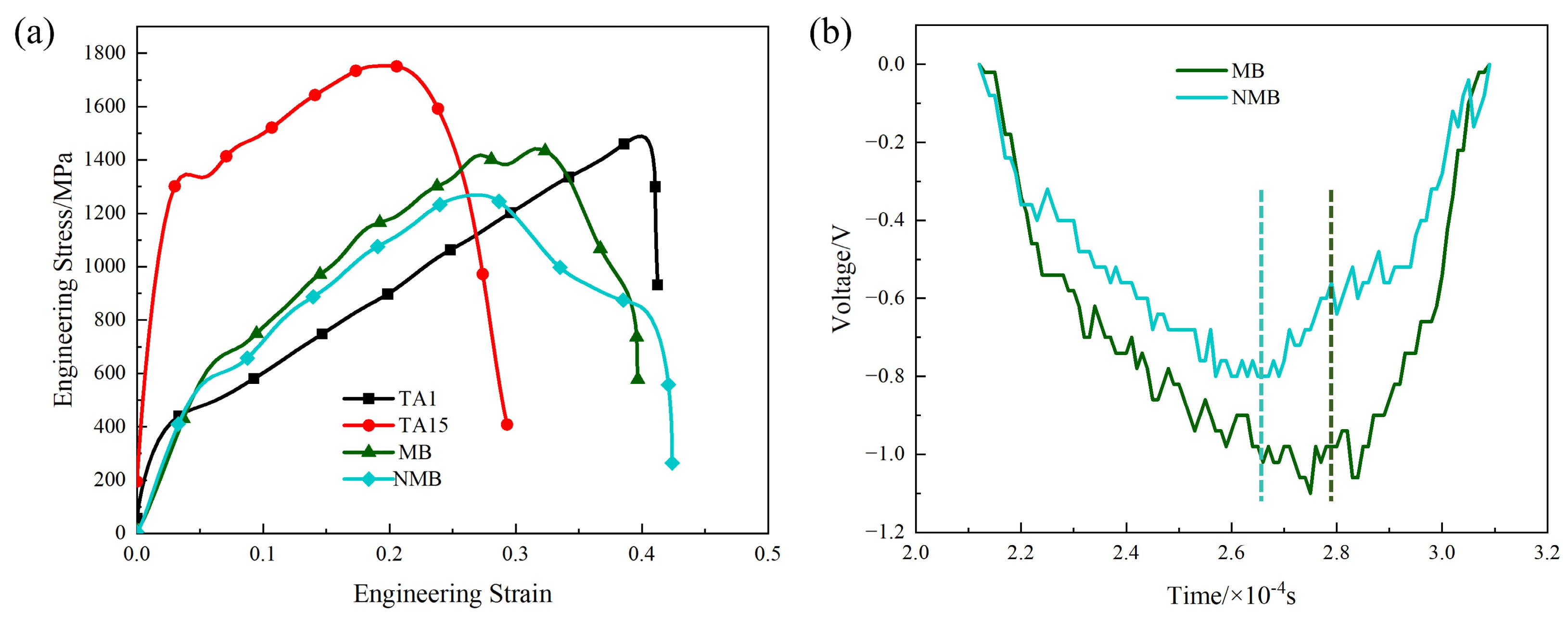 Materials 17 01922 g004