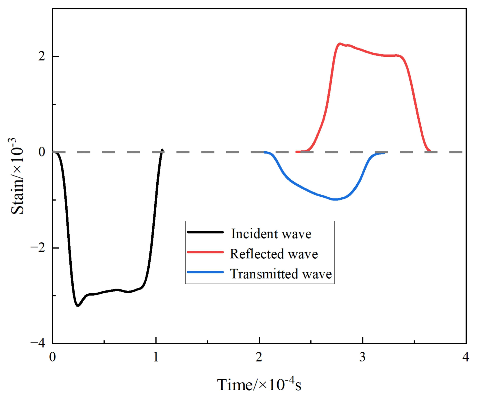 Materials 17 01922 g005