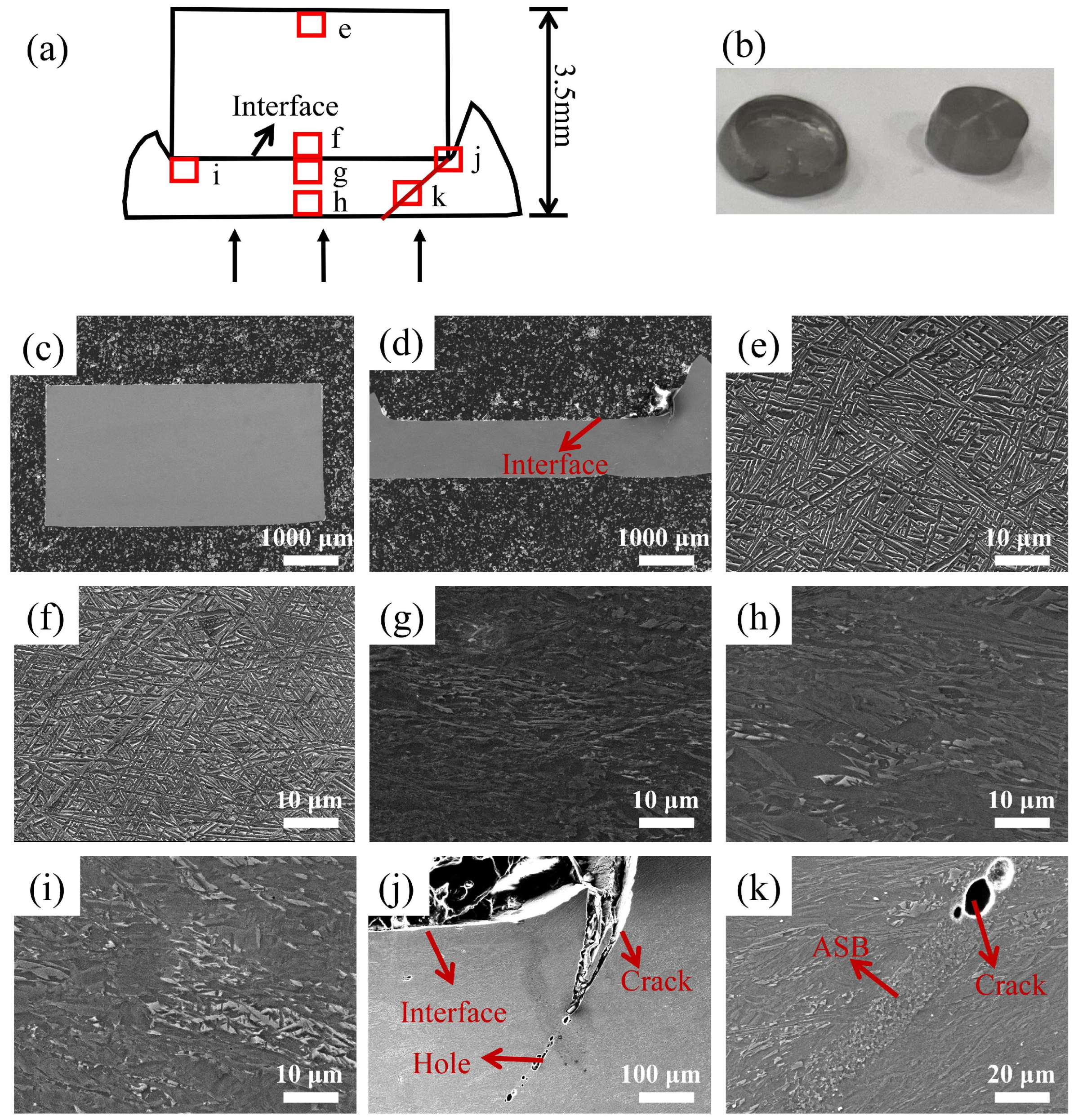 Materials 17 01922 g007