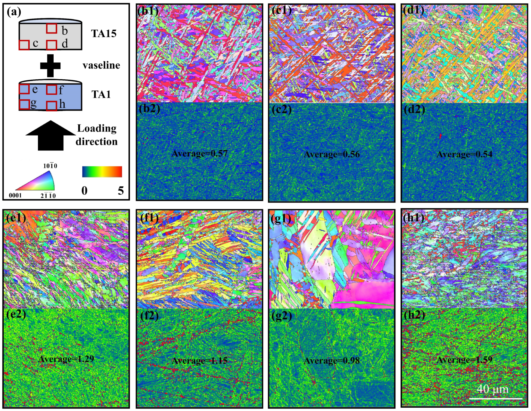 Materials 17 01922 g010