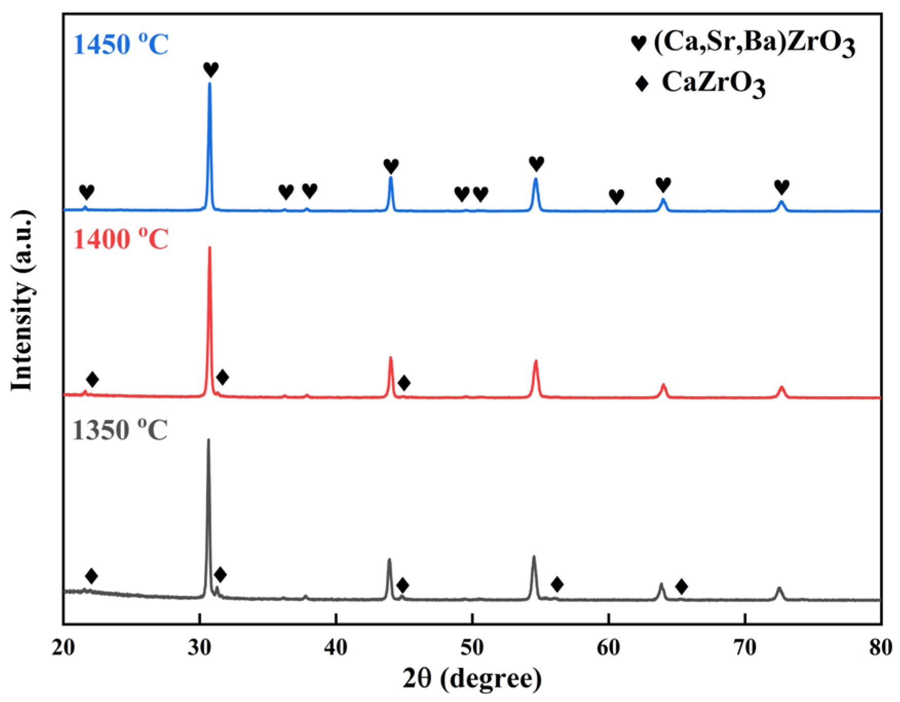 Materials 17 01924 g002