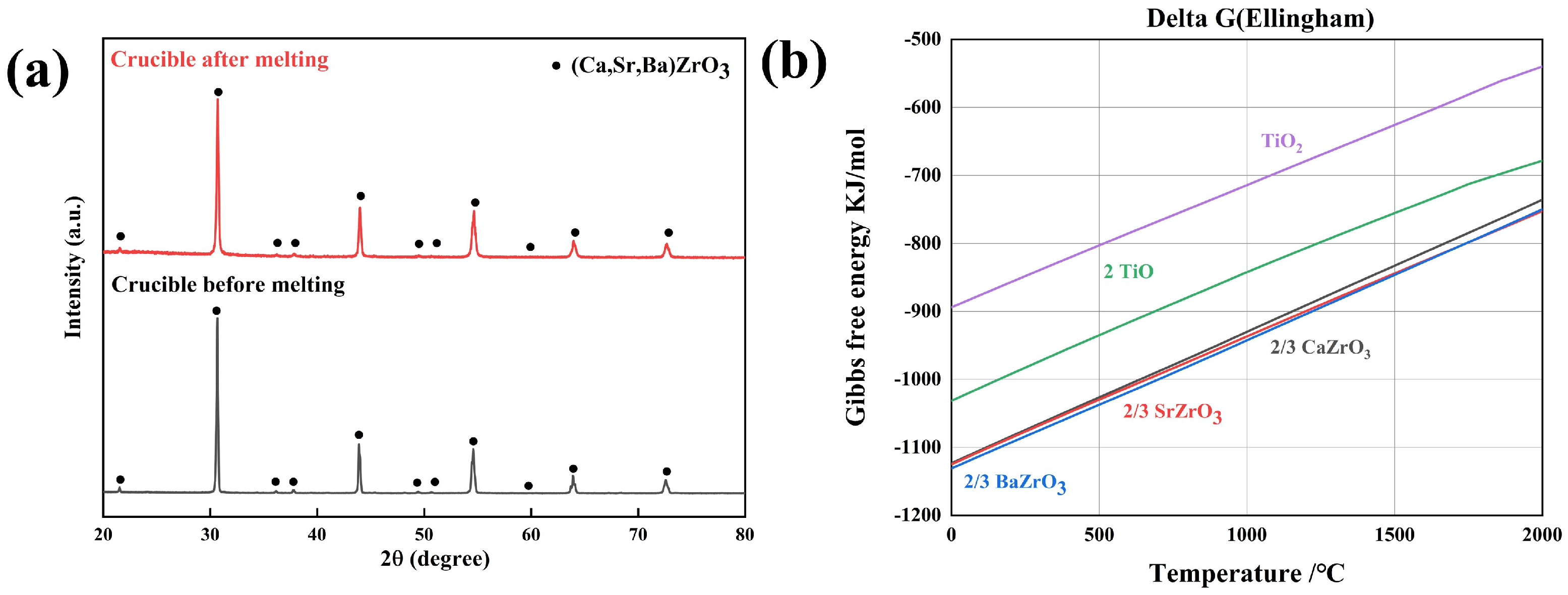 Materials 17 01924 g009