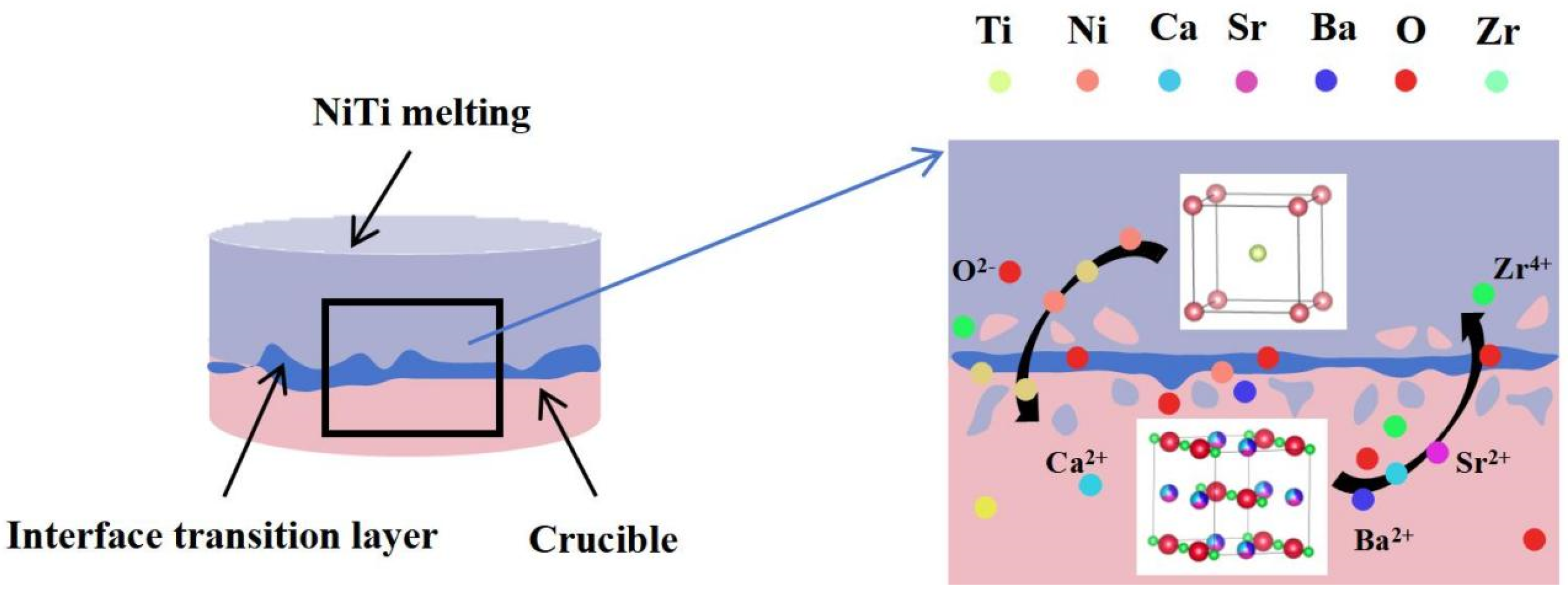 Materials 17 01924 g010